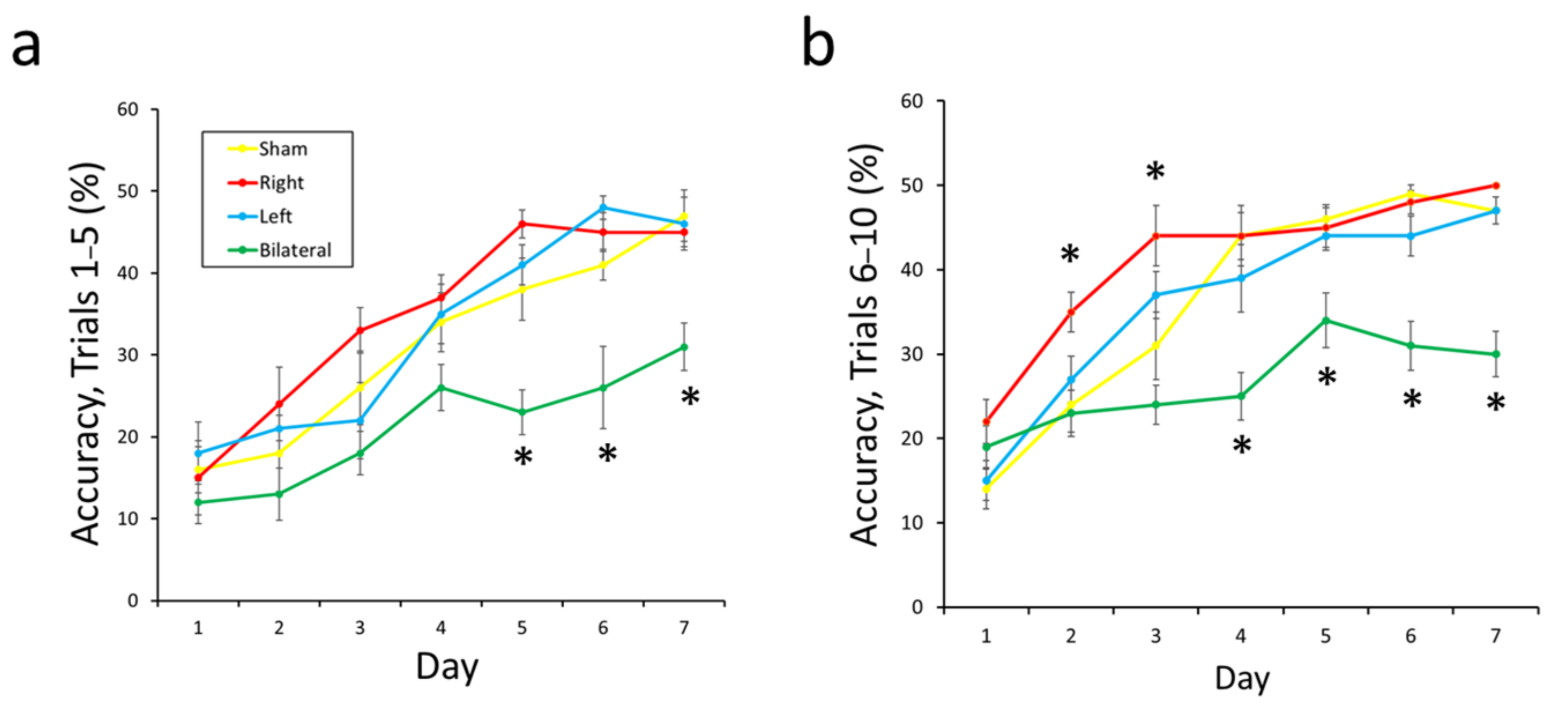 Symmetry 13 02138 g004