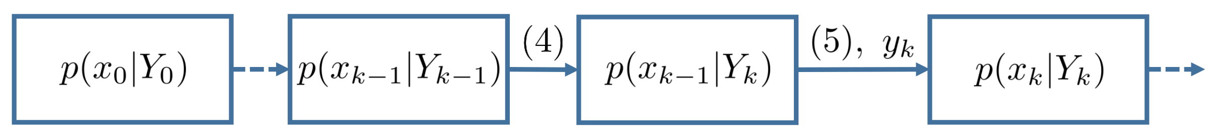Symmetry 13 02139 g001