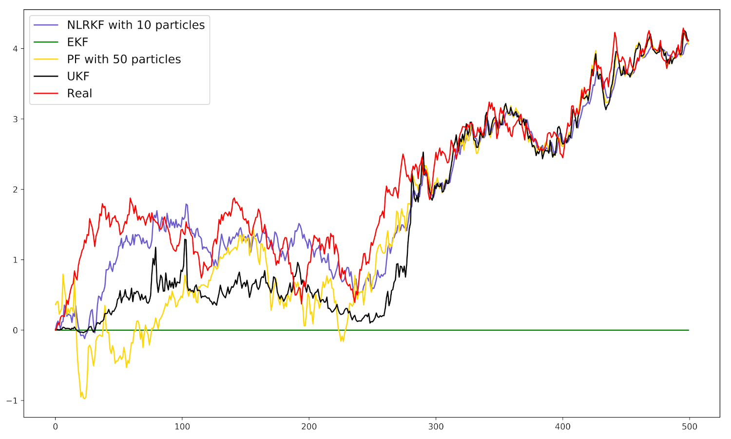 Symmetry 13 02139 g002