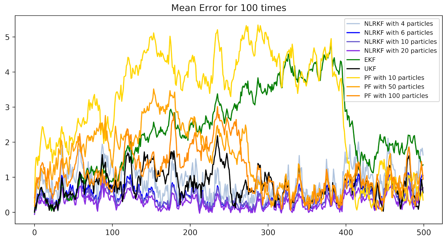Symmetry 13 02139 g003