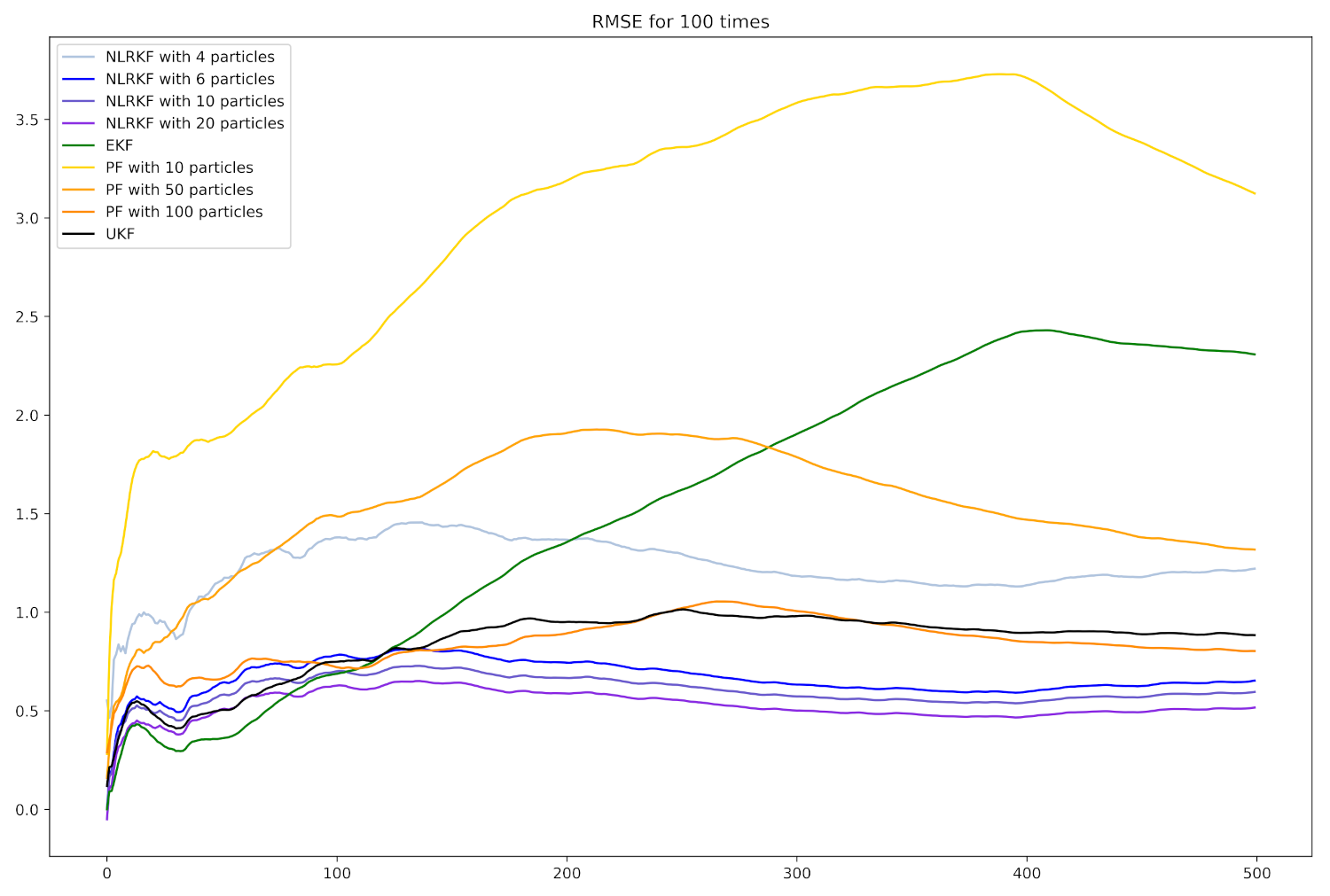 Symmetry 13 02139 g004