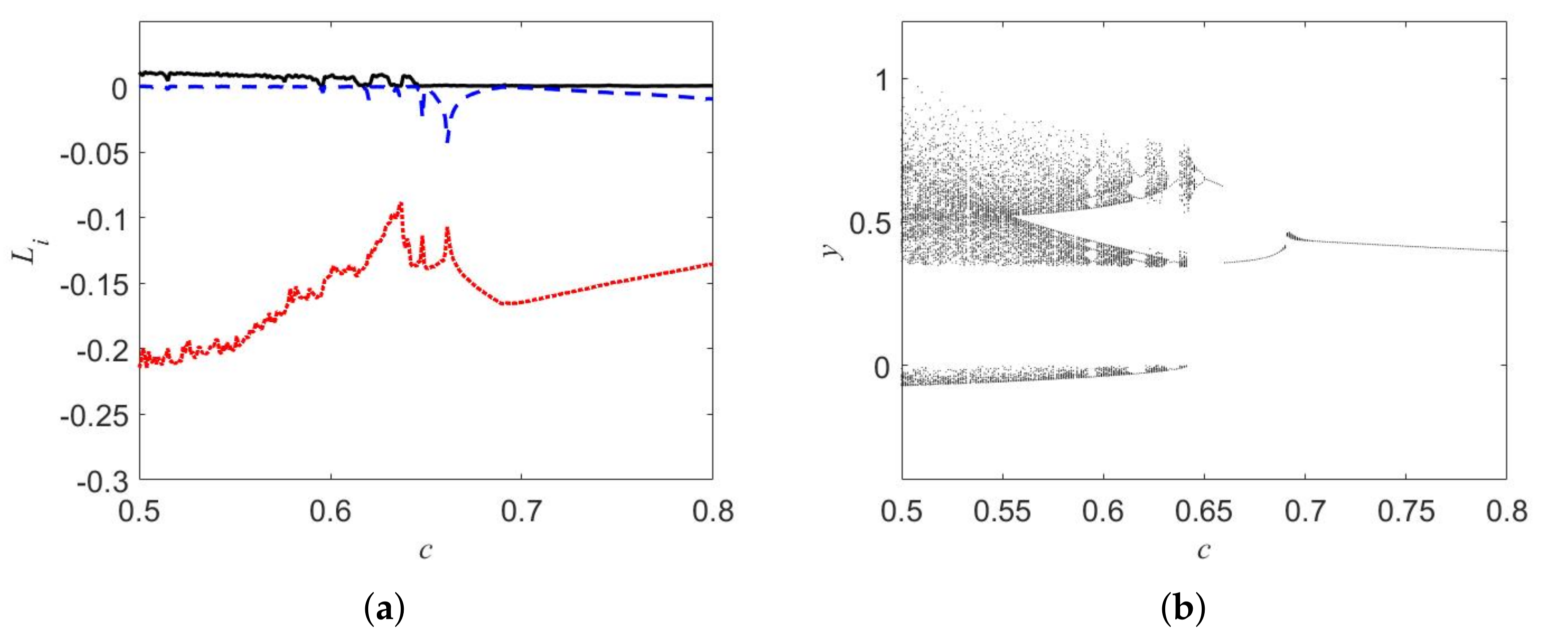 Symmetry 13 02142 g001
