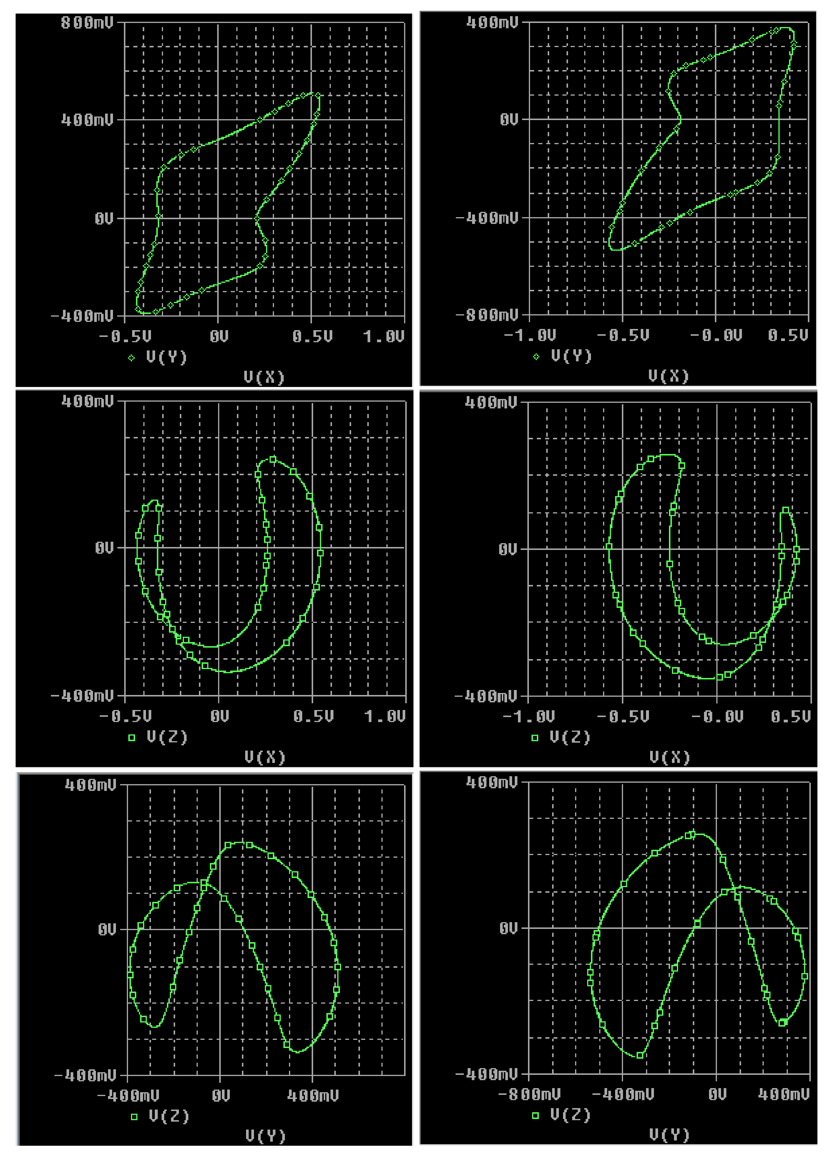 Symmetry 13 02142 g008