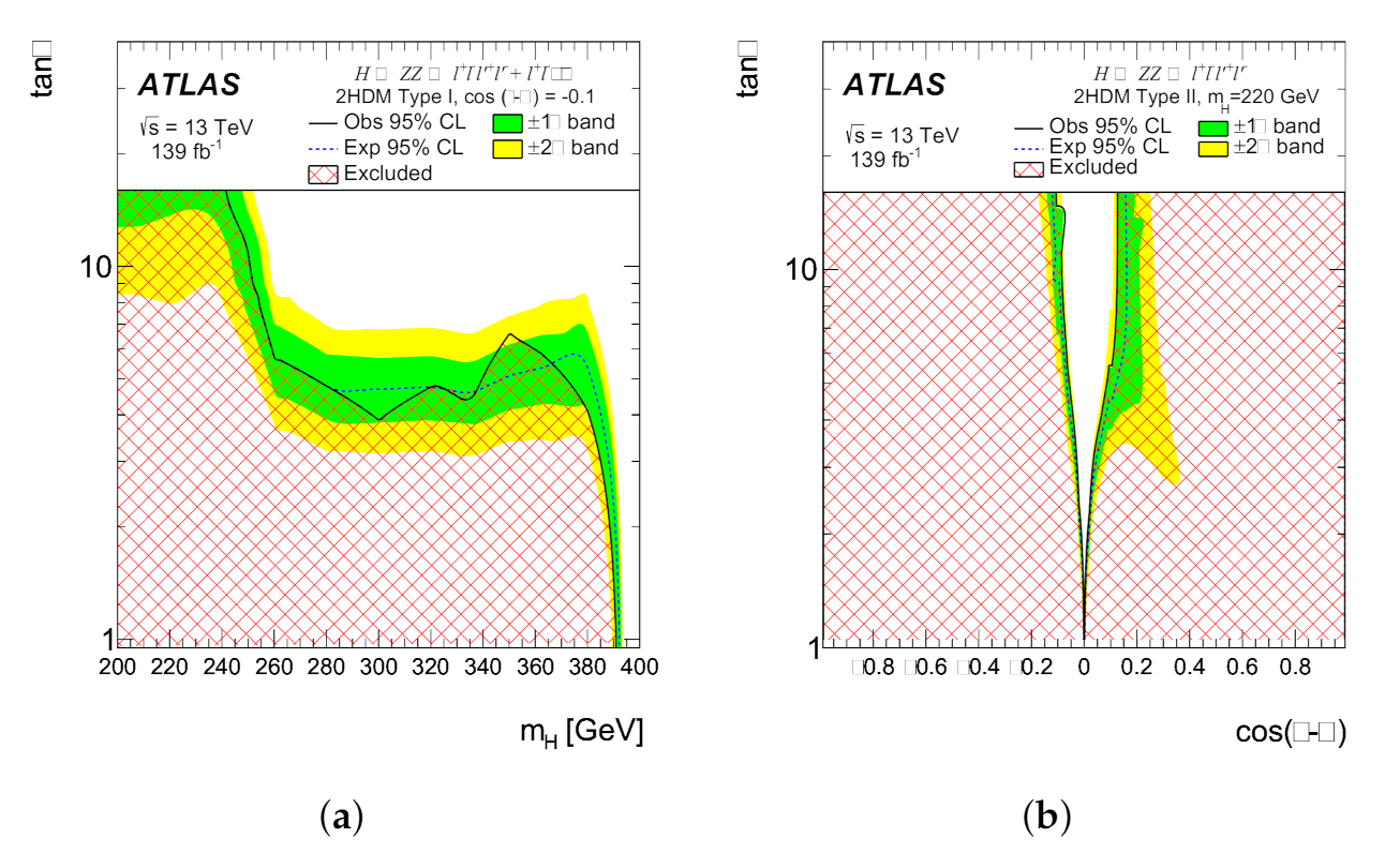Symmetry 13 02144 g009