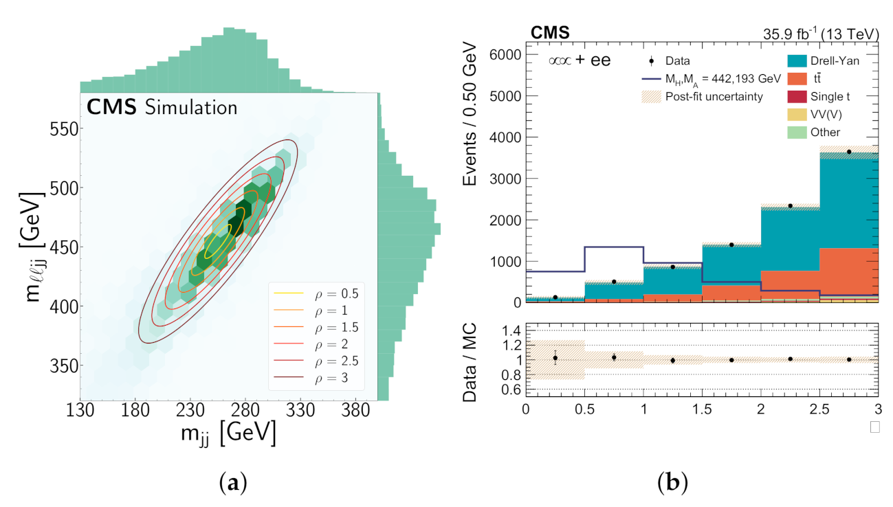 Symmetry 13 02144 g011