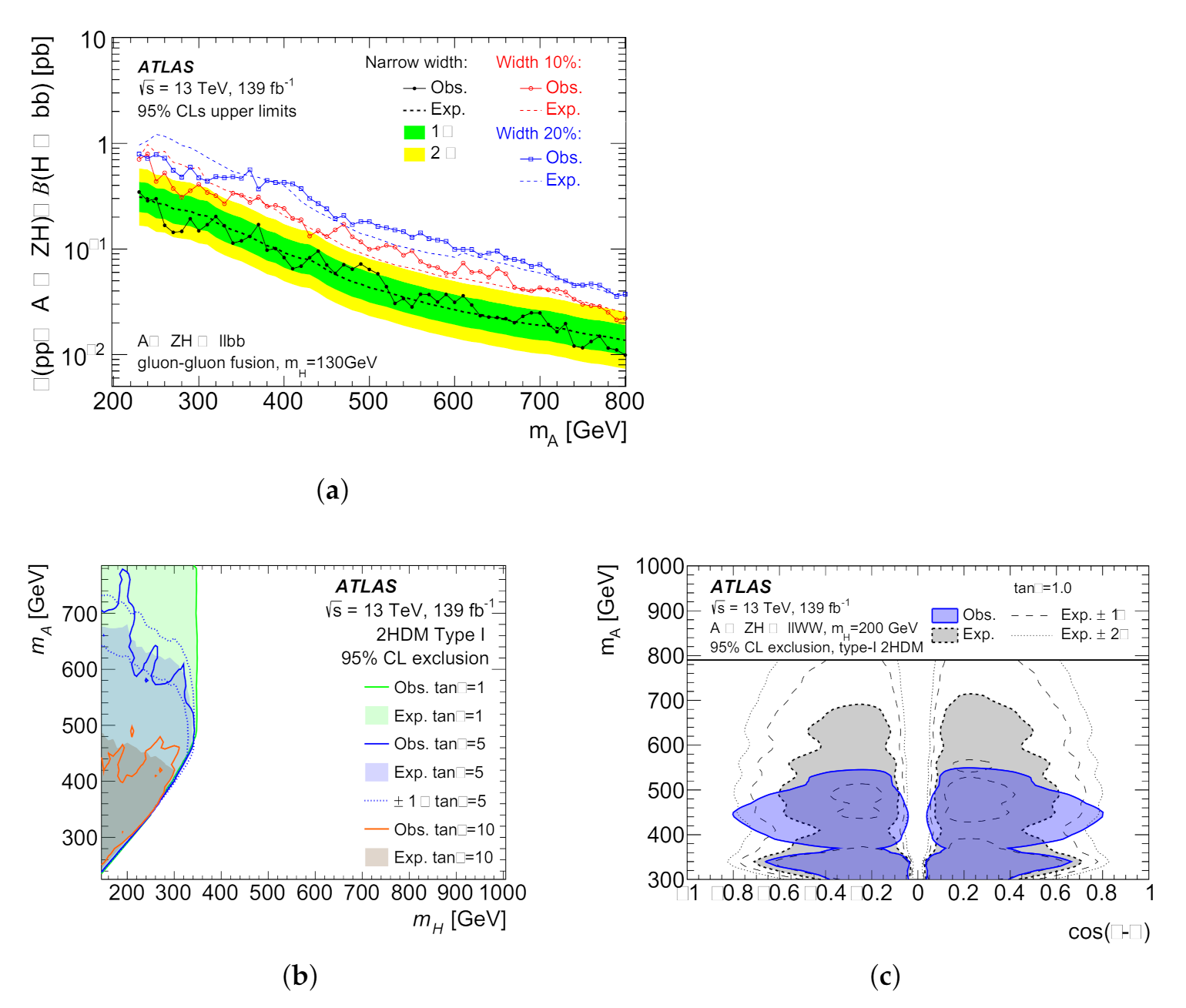 Symmetry 13 02144 g012