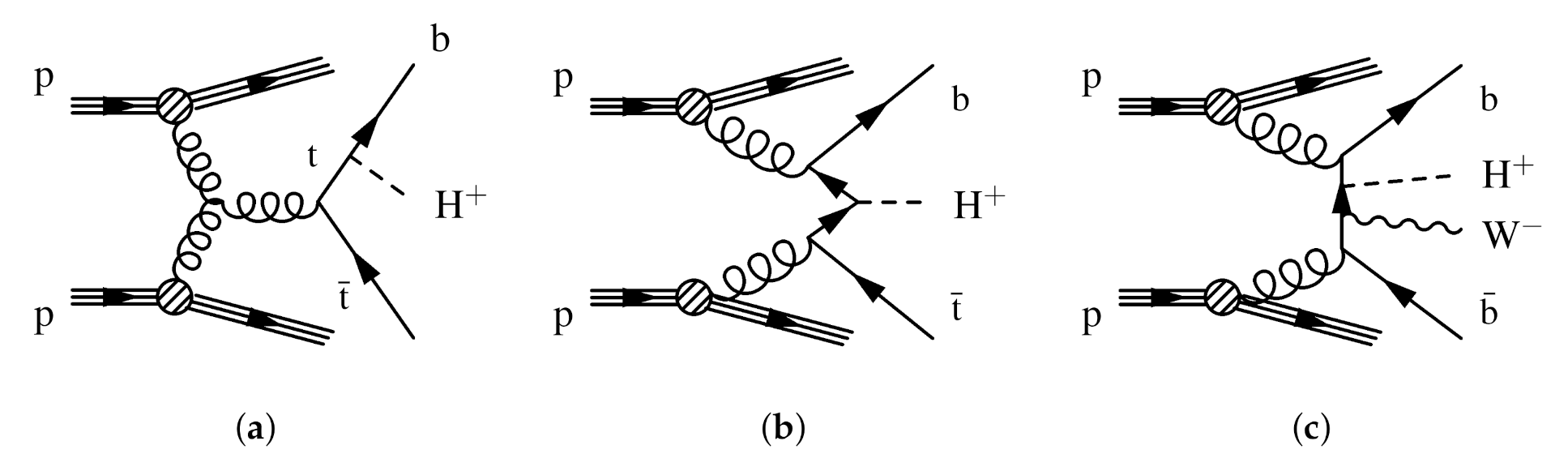 Symmetry 13 02144 g018