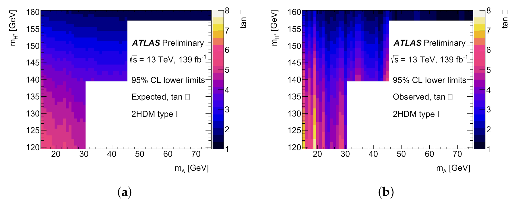 Symmetry 13 02144 g026
