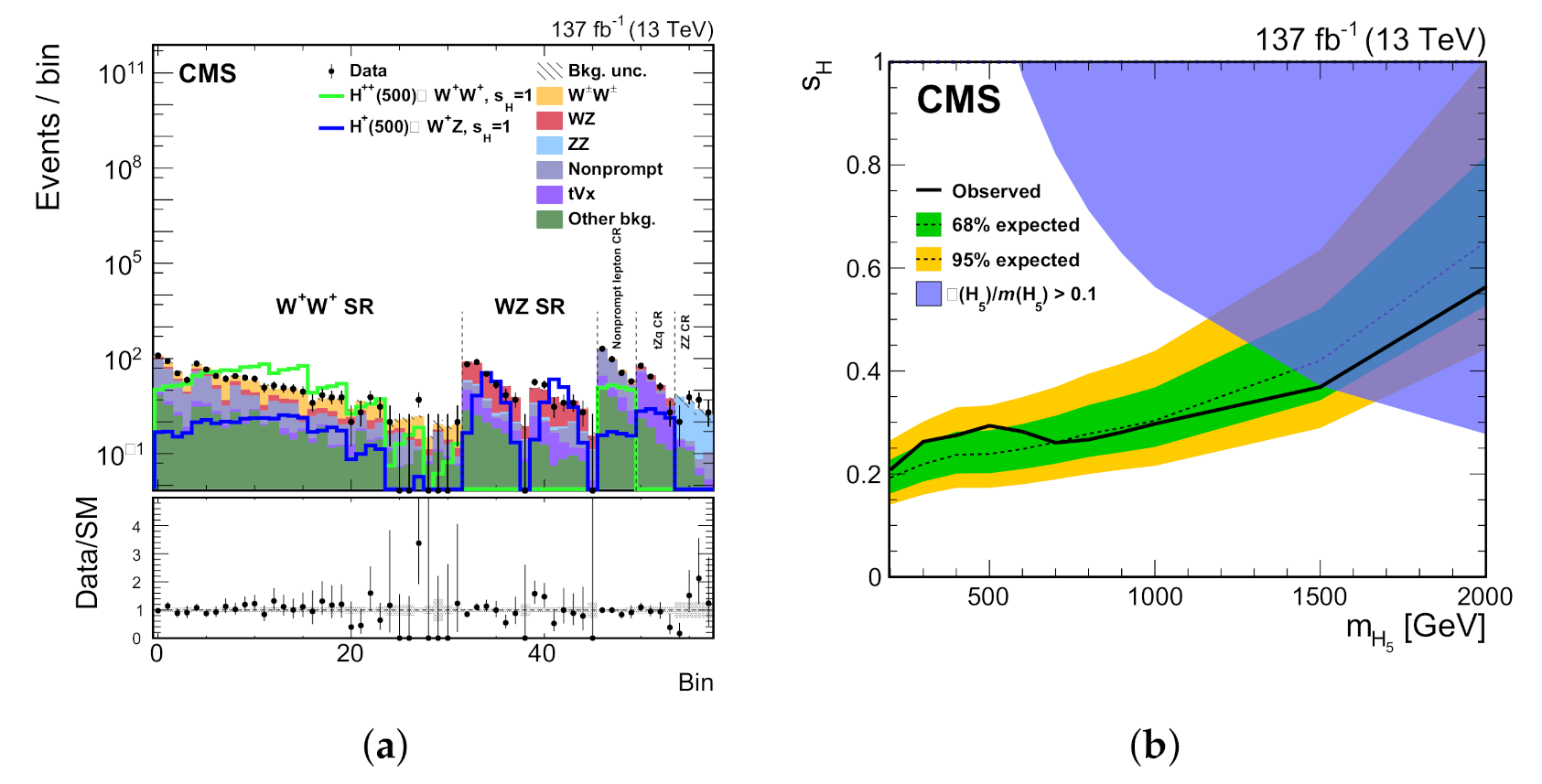Symmetry 13 02144 g028