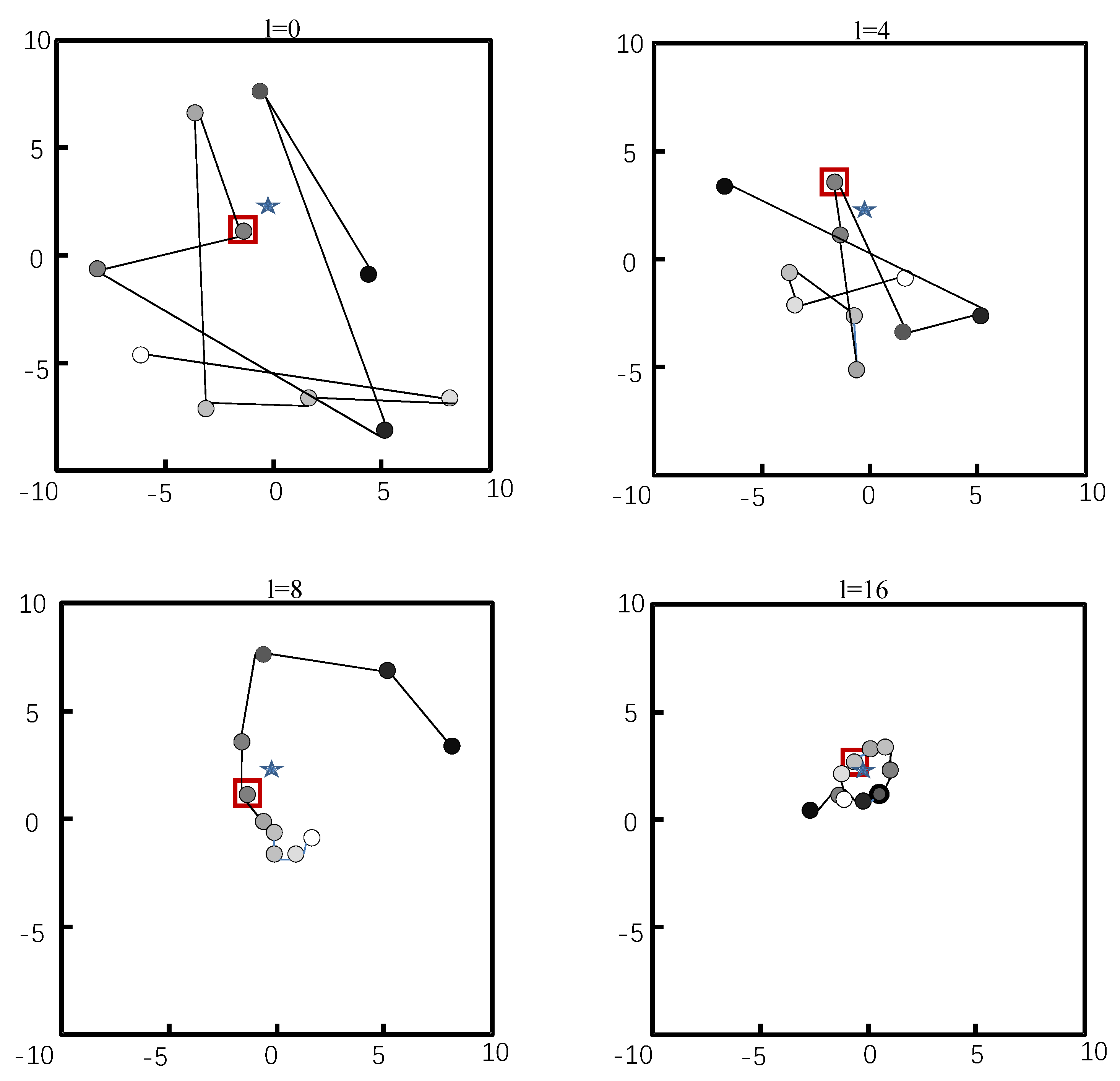 Symmetry 13 02147 g004