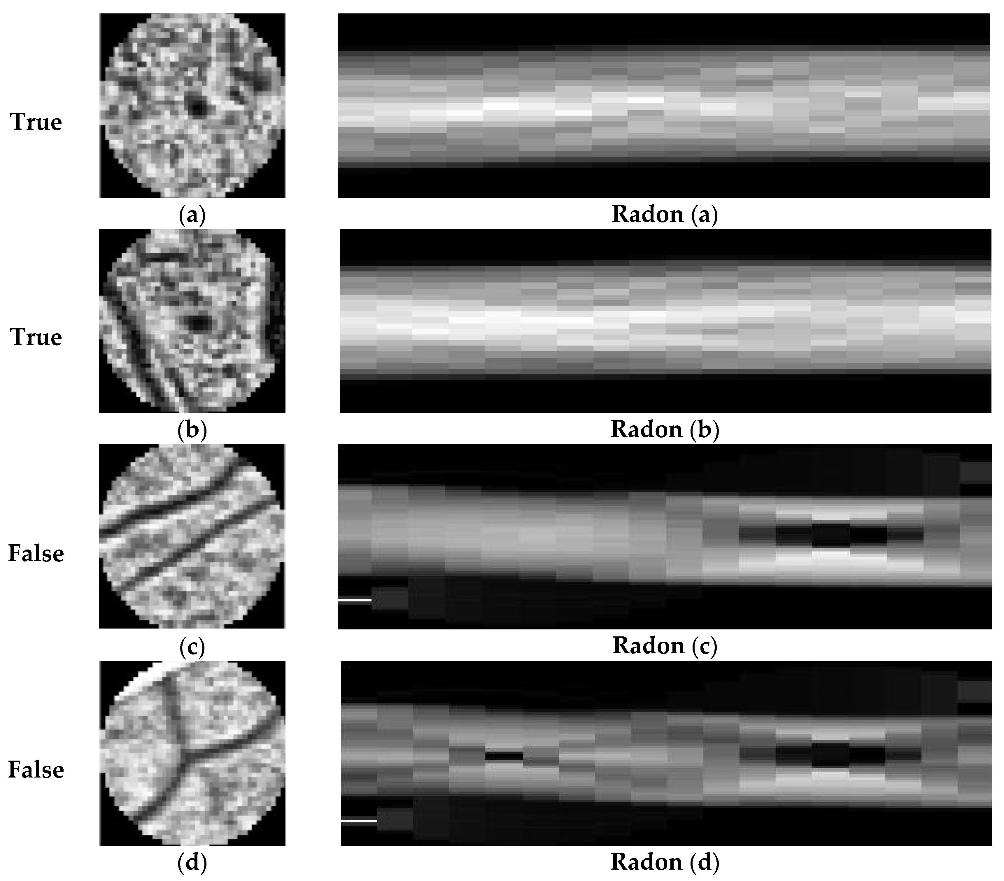 Symmetry 13 02147 g007