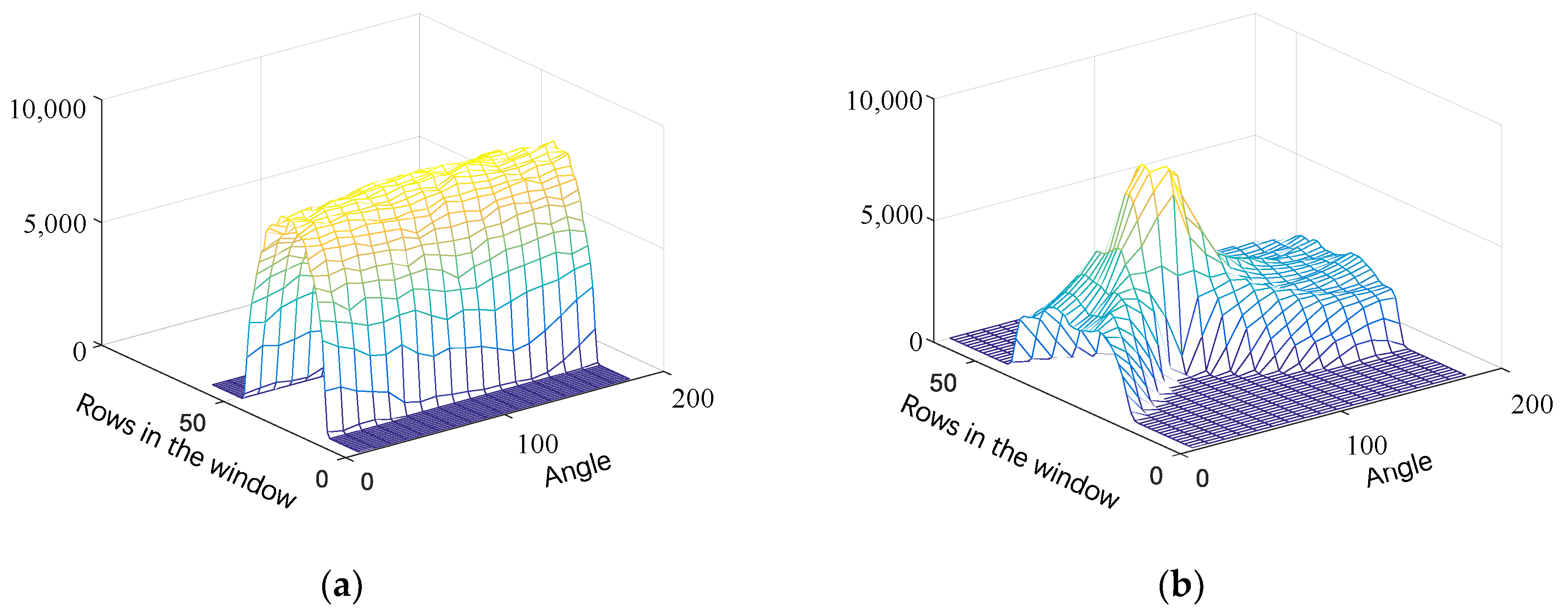Symmetry 13 02147 g008