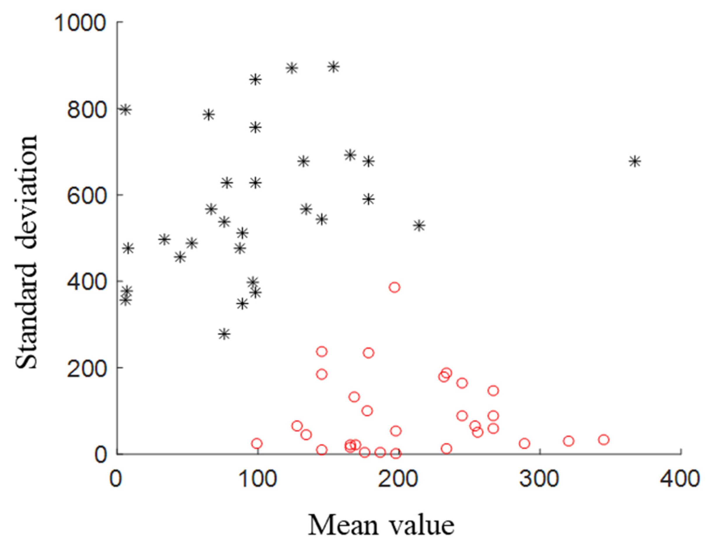 Symmetry 13 02147 g009