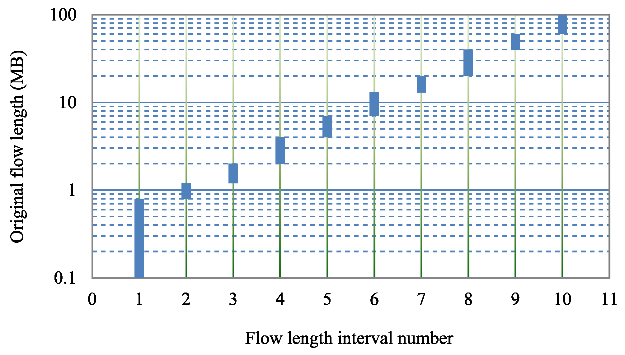 Symmetry 13 02149 g002