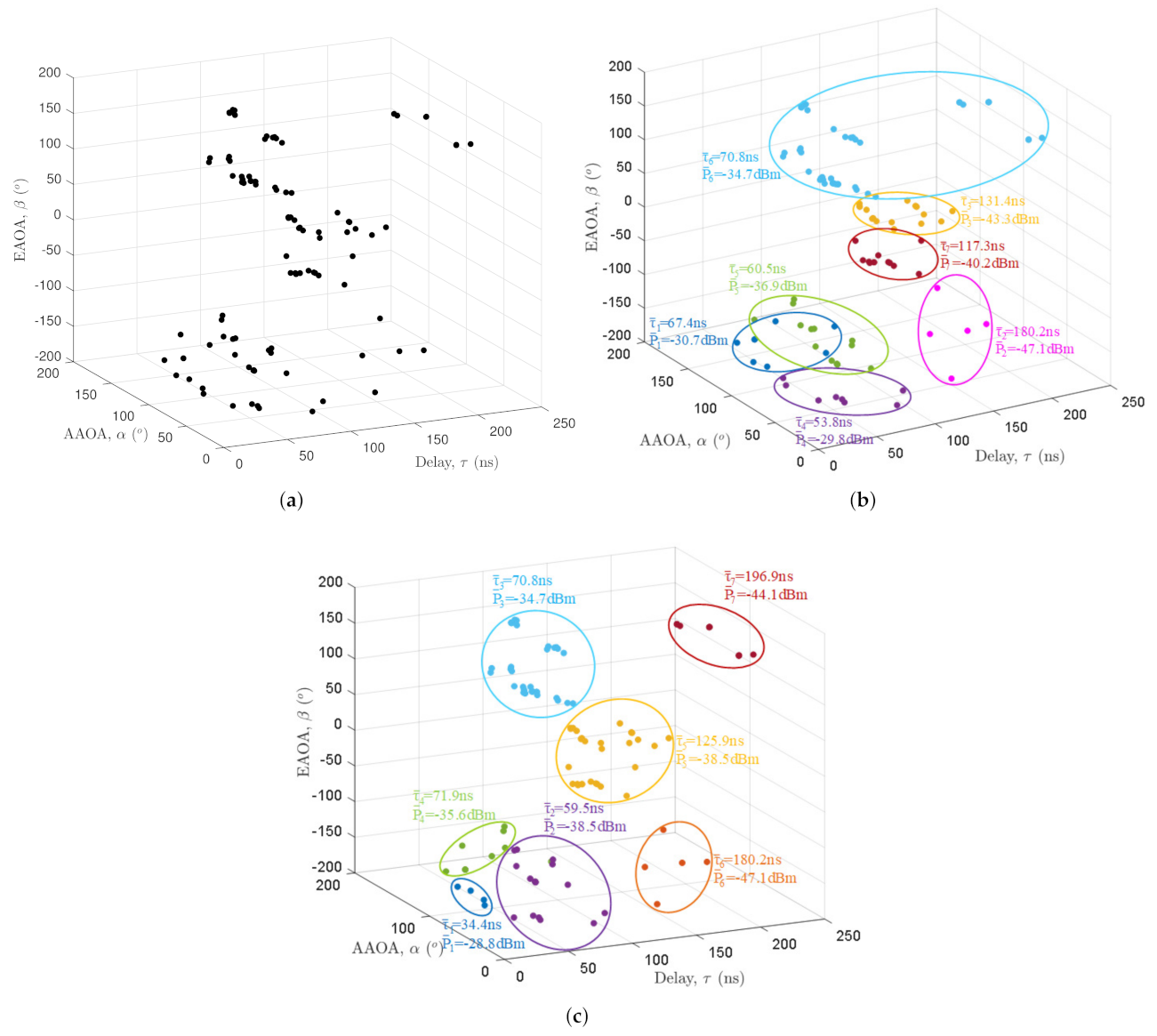 Symmetry 13 02154 g002