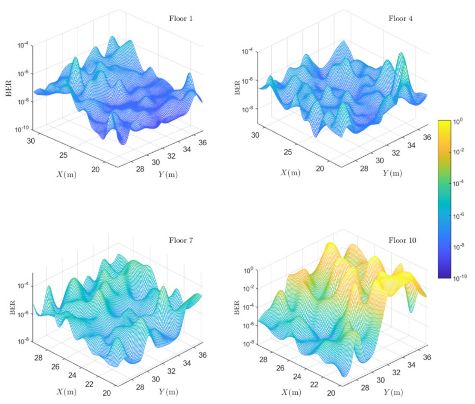 Symmetry 13 02154 g005