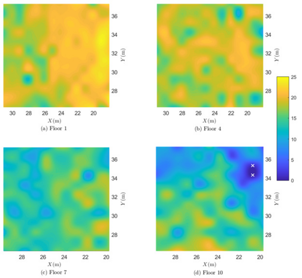 Symmetry 13 02154 g007