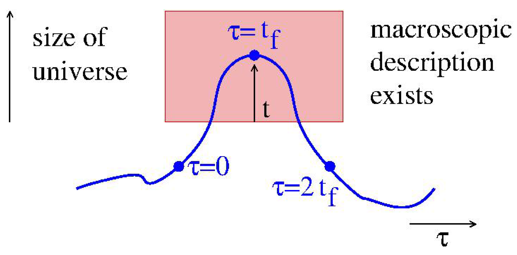 Symmetry 13 02155 g001