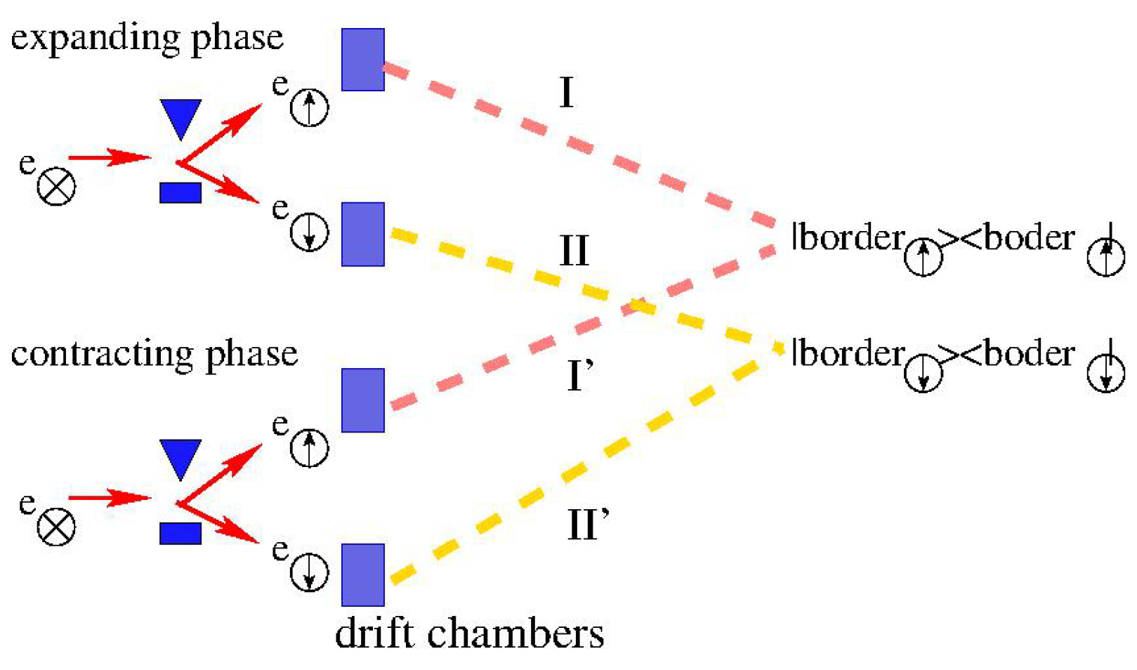 Symmetry 13 02155 g002