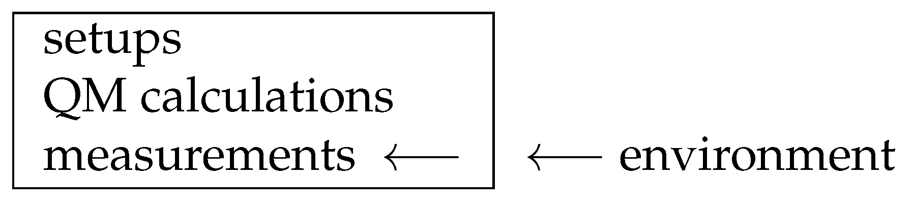 Symmetry 13 02155 g003