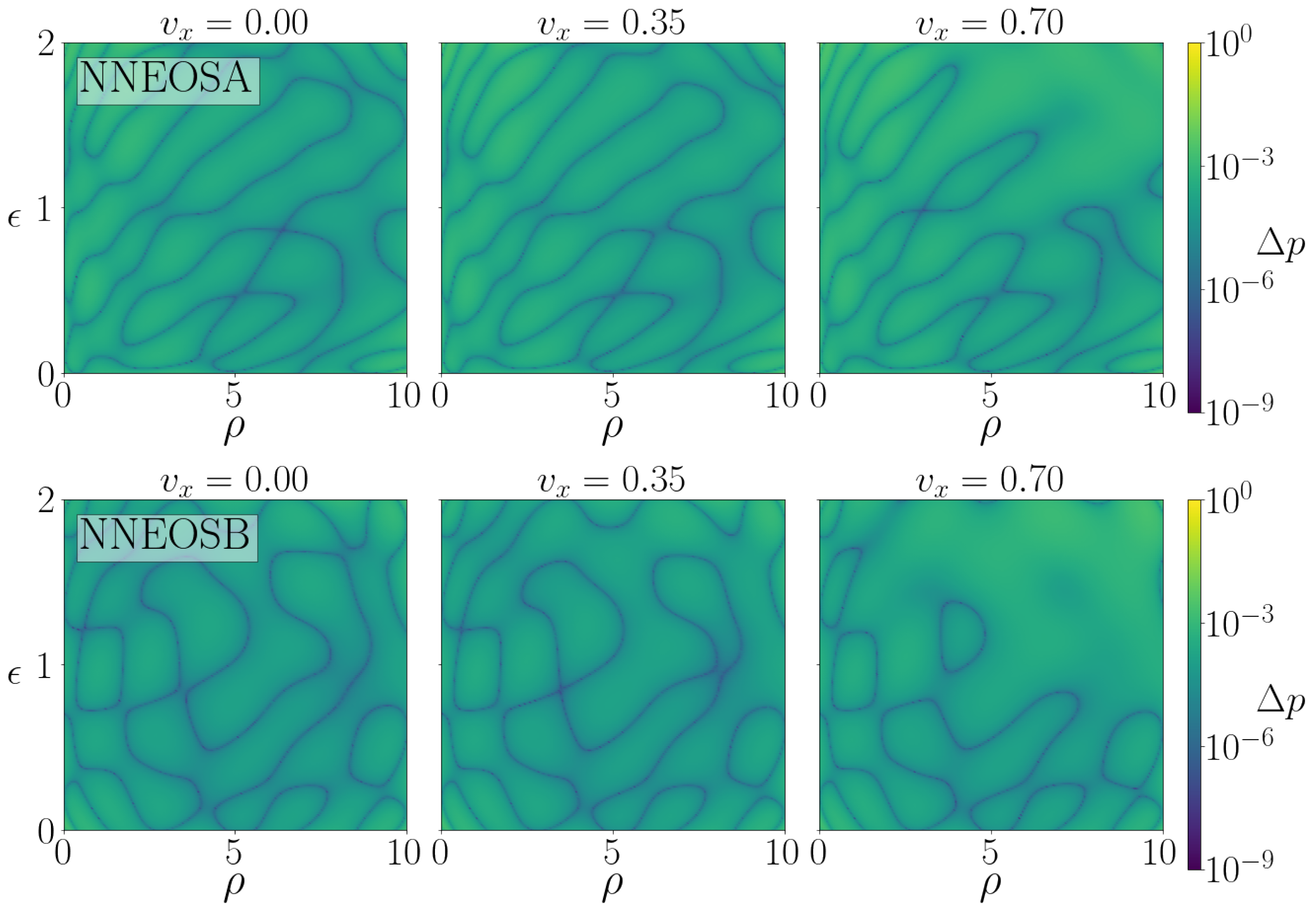 Symmetry 13 02157 g002