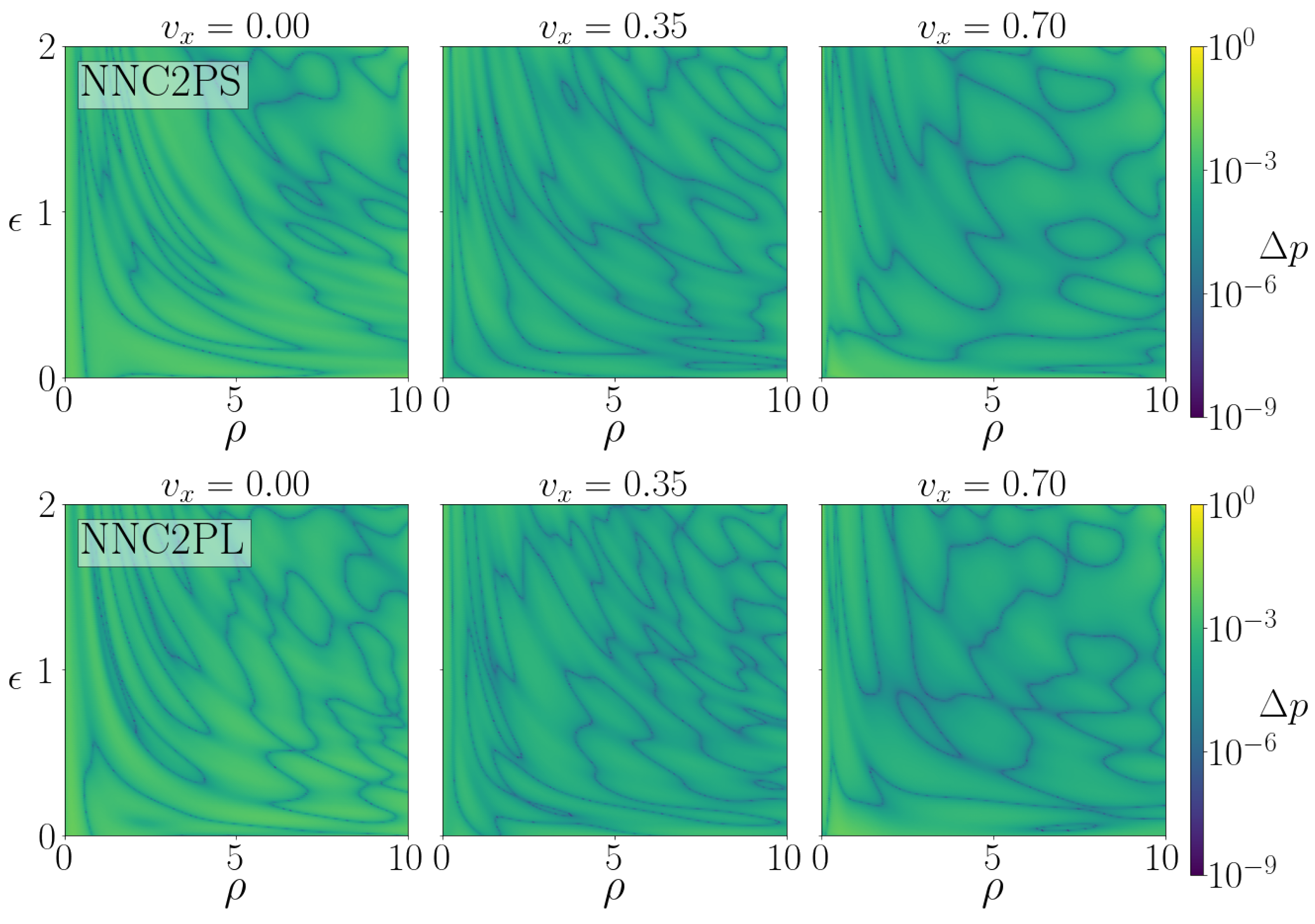 Symmetry 13 02157 g003