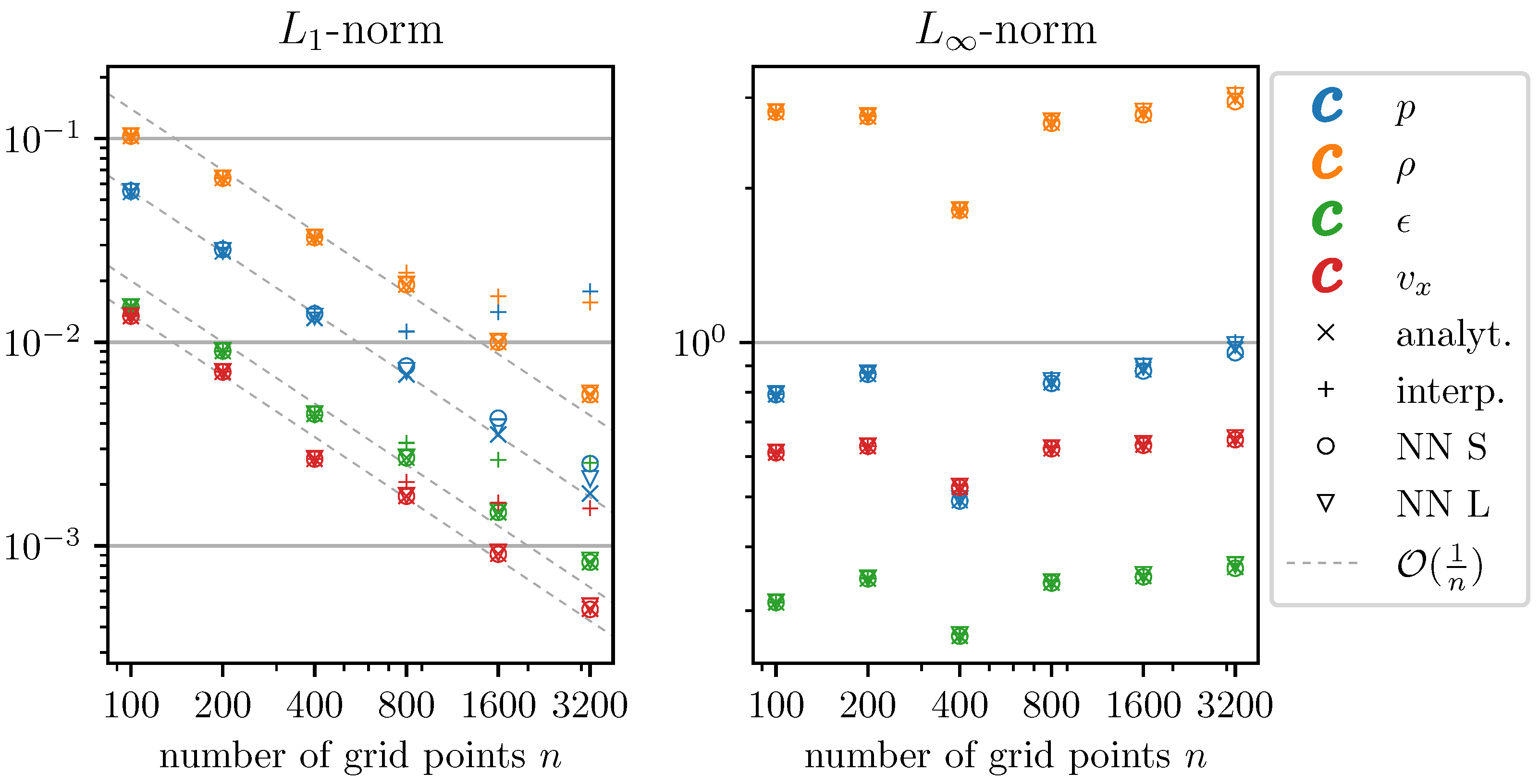 Symmetry 13 02157 g006
