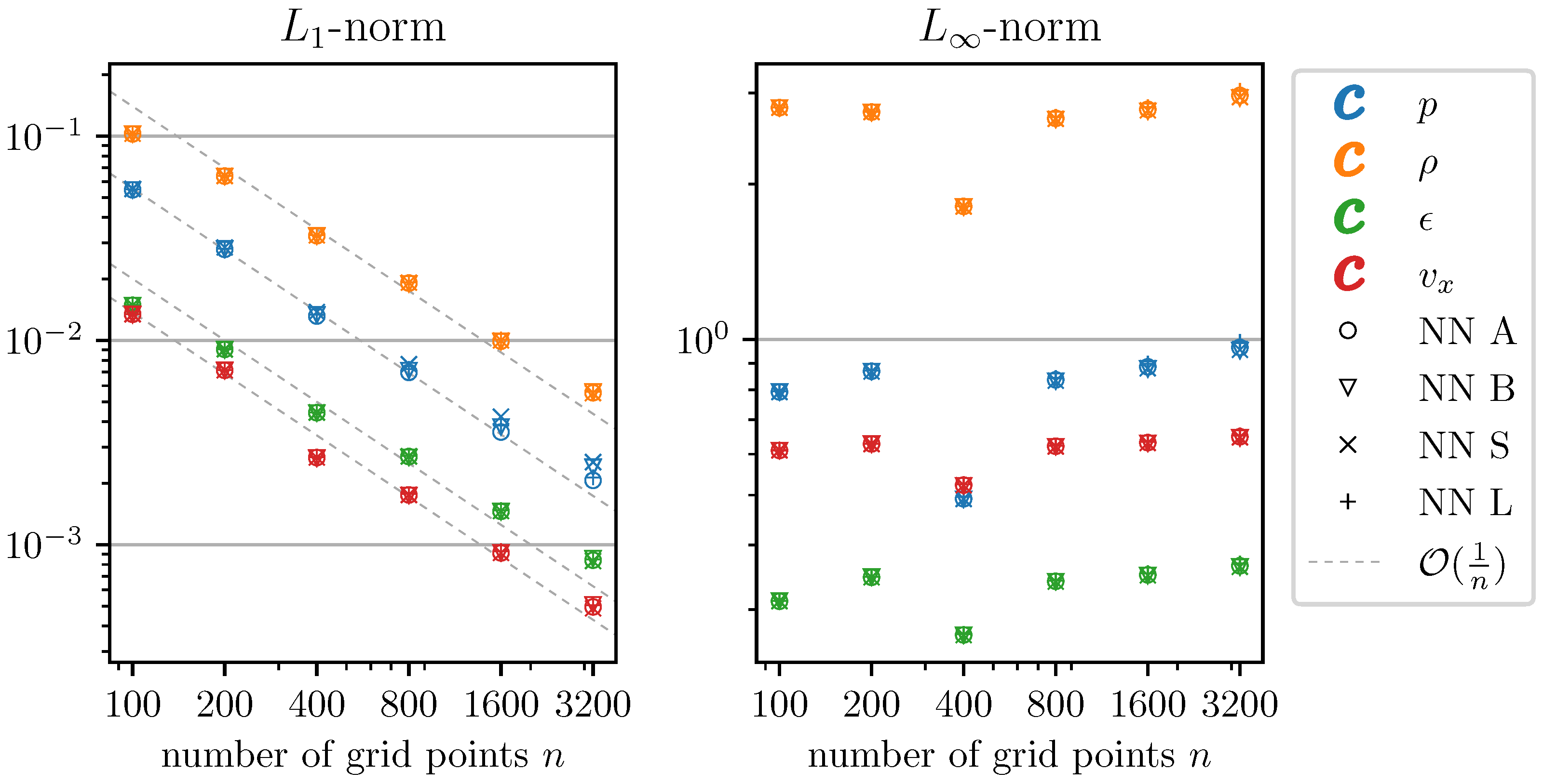 Symmetry 13 02157 g007