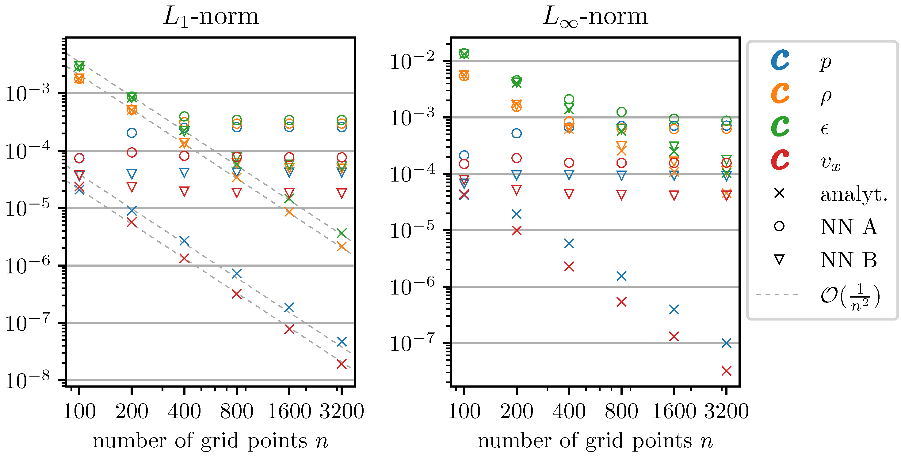 Symmetry 13 02157 g009