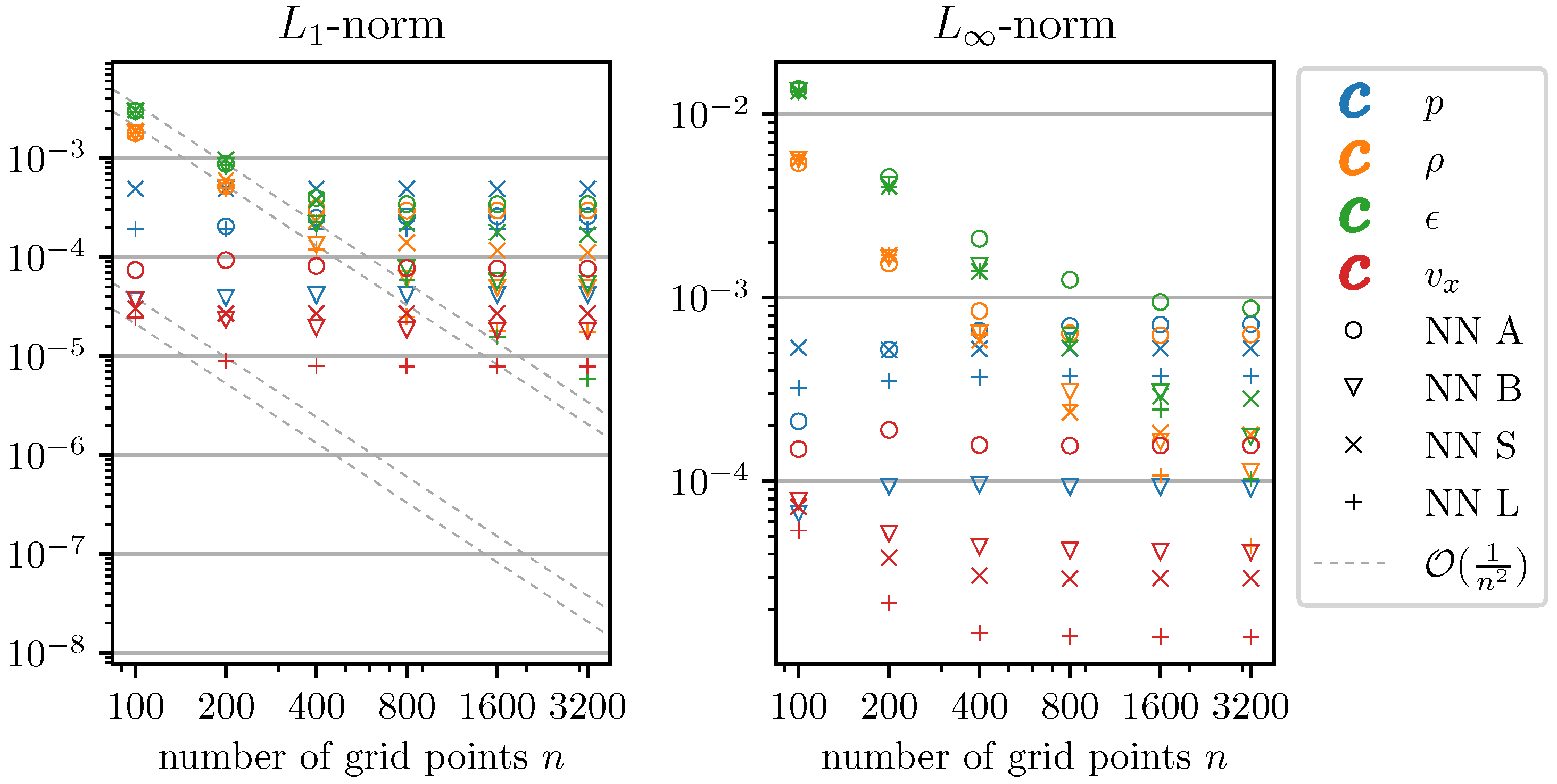 Symmetry 13 02157 g011