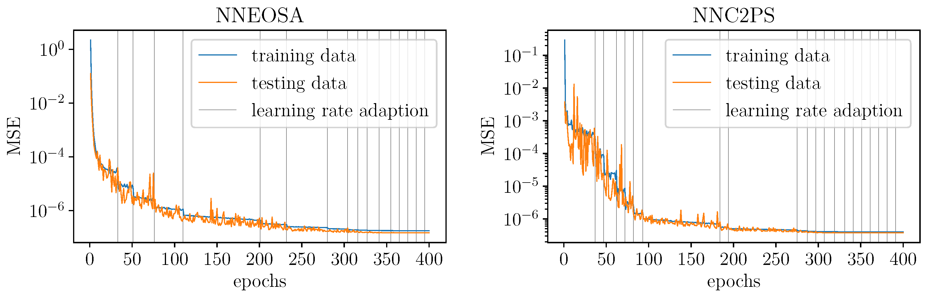 Symmetry 13 02157 g0a1