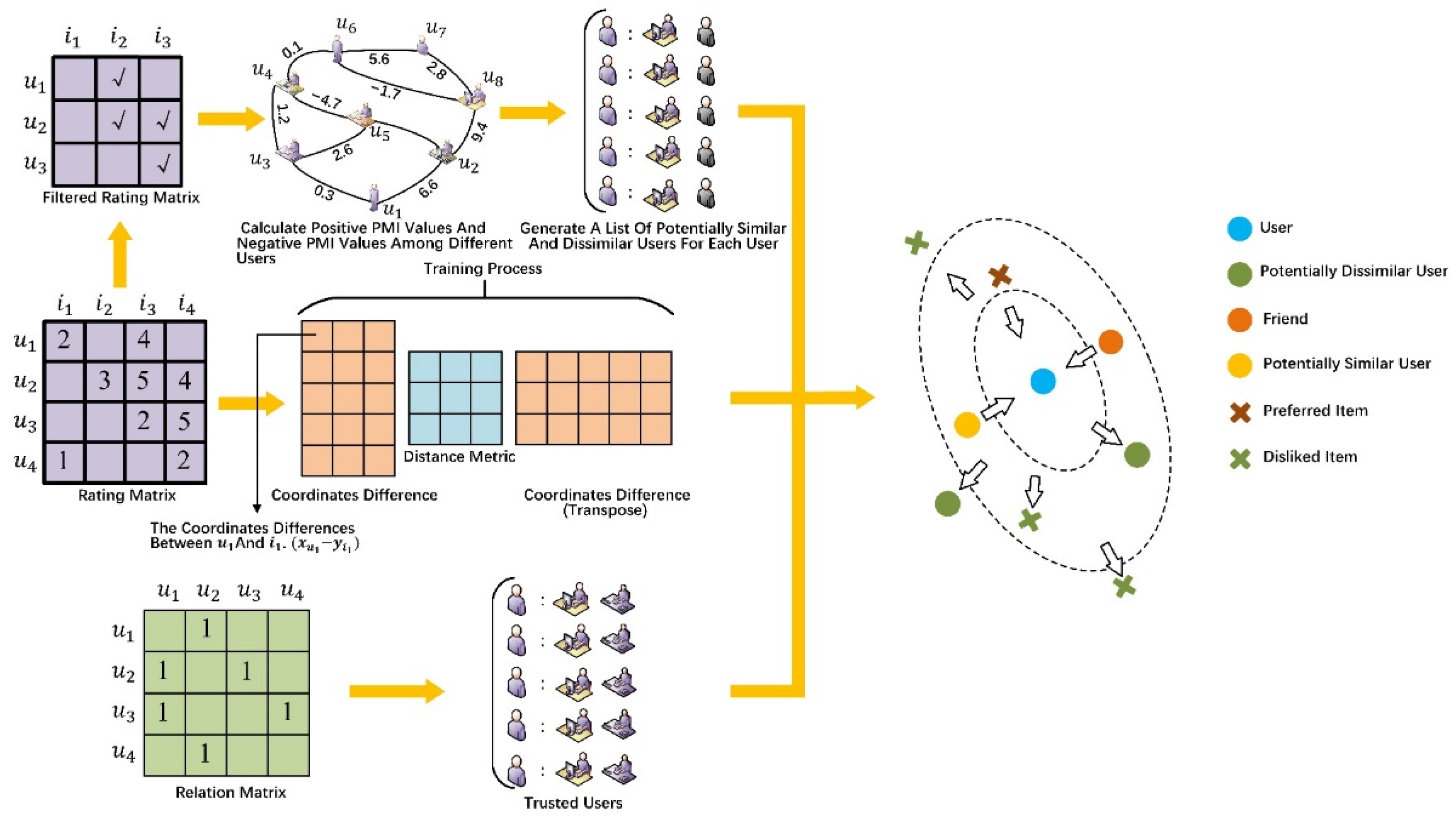 Symmetry 13 02158 g001