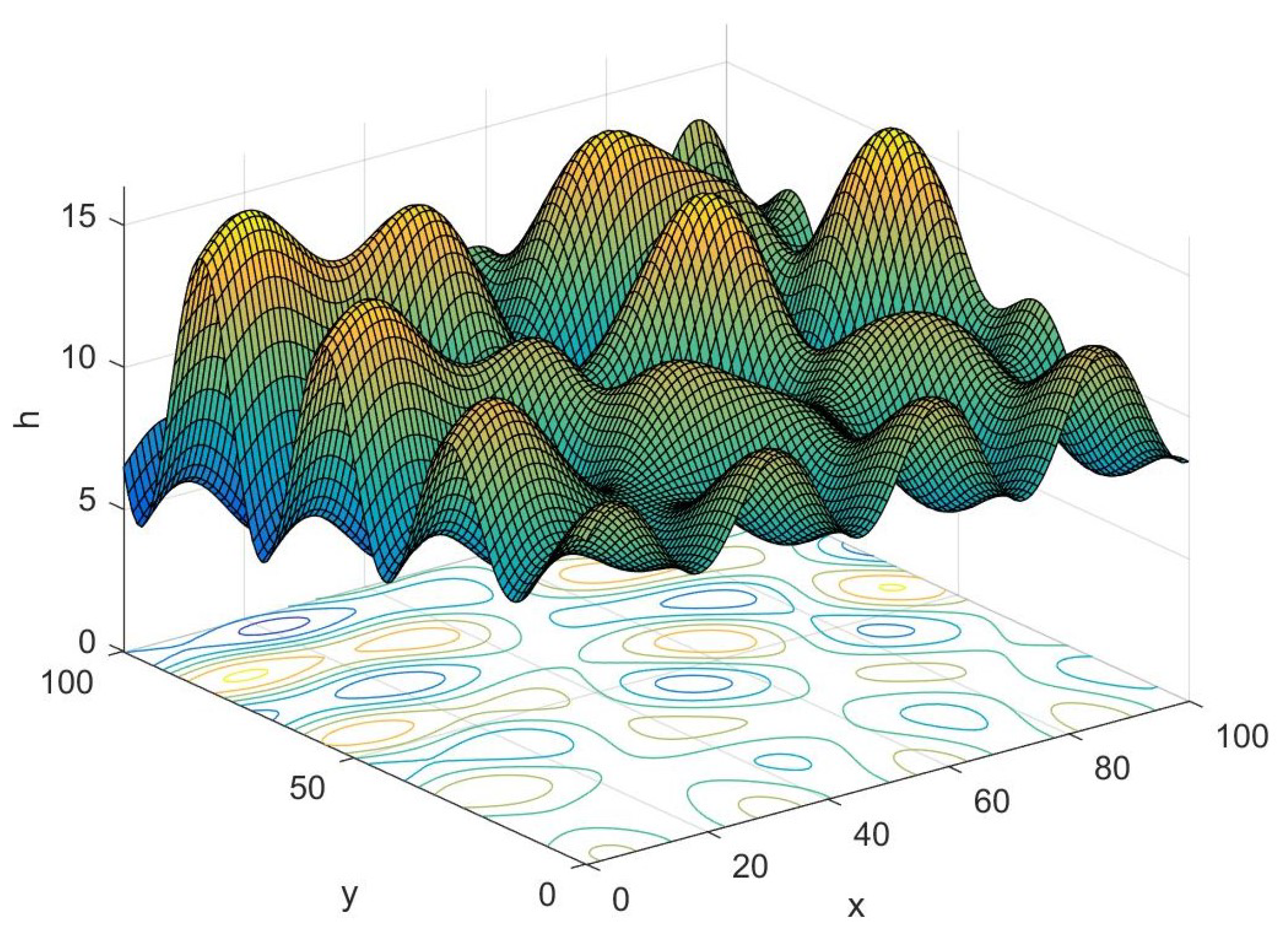 Symmetry 13 02160 g001