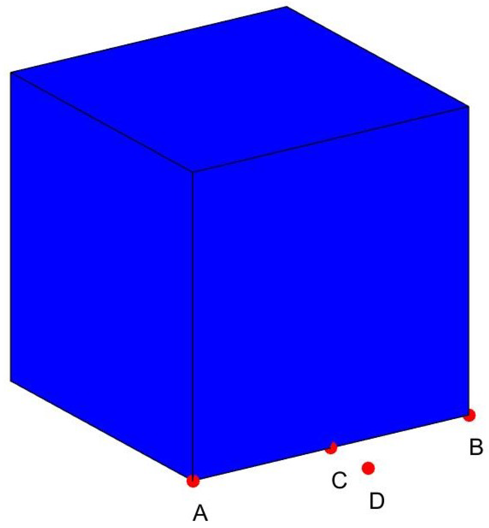 Symmetry 13 02160 g003