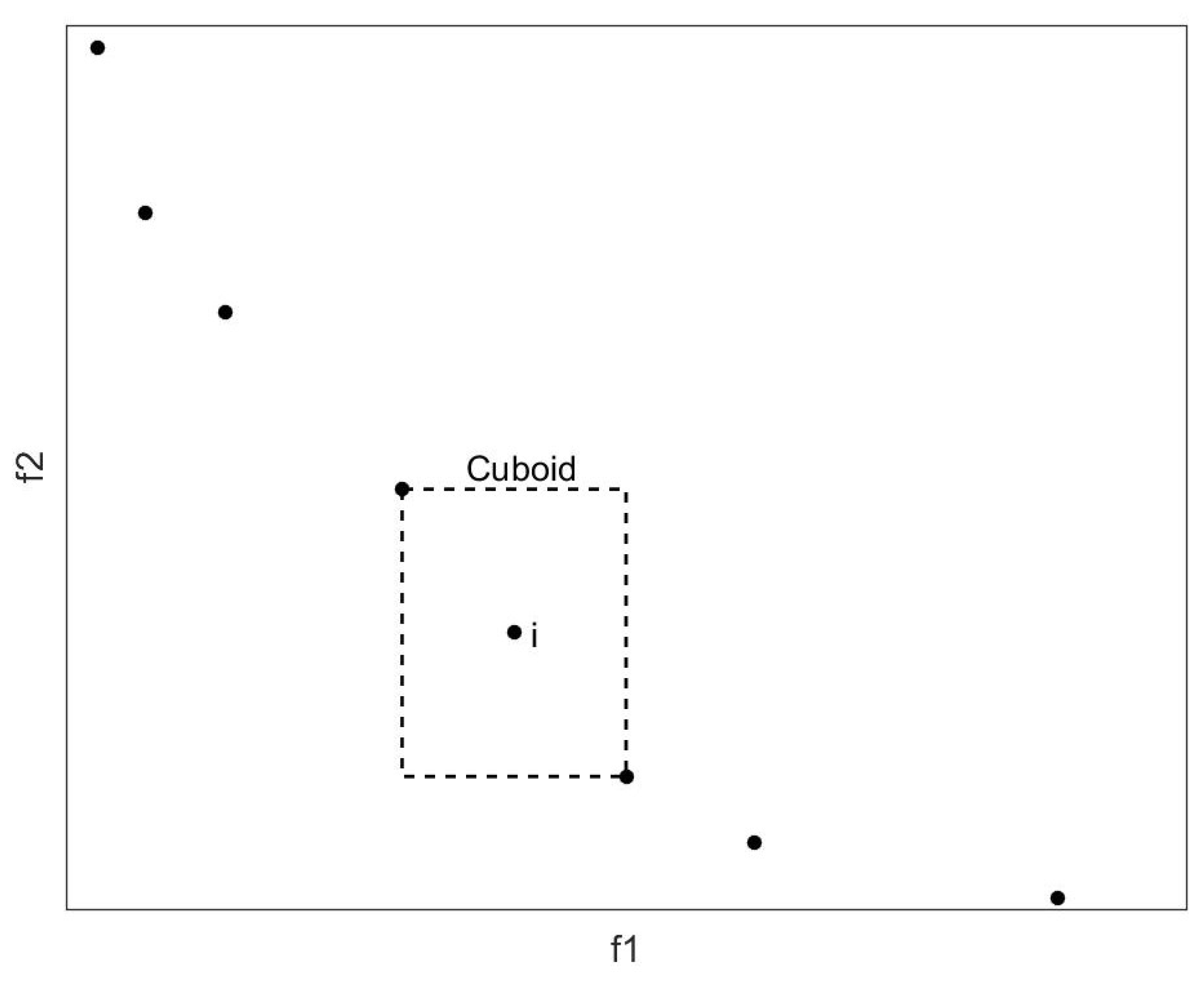Symmetry 13 02160 g004