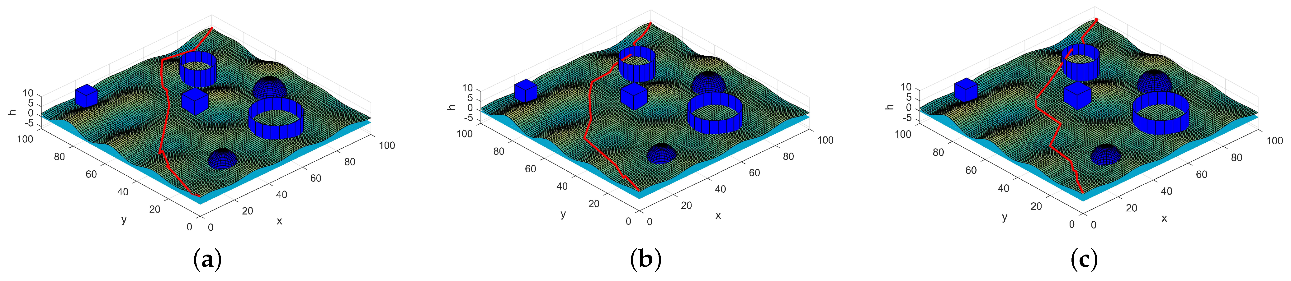 Symmetry 13 02160 g008