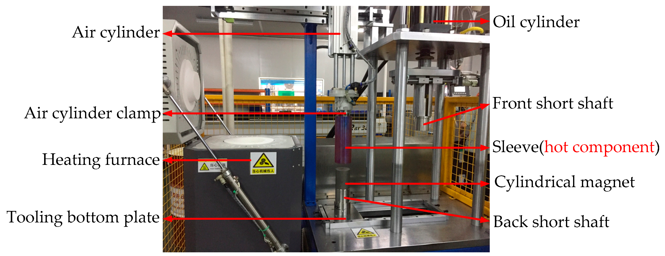 Symmetry 13 02161 g002