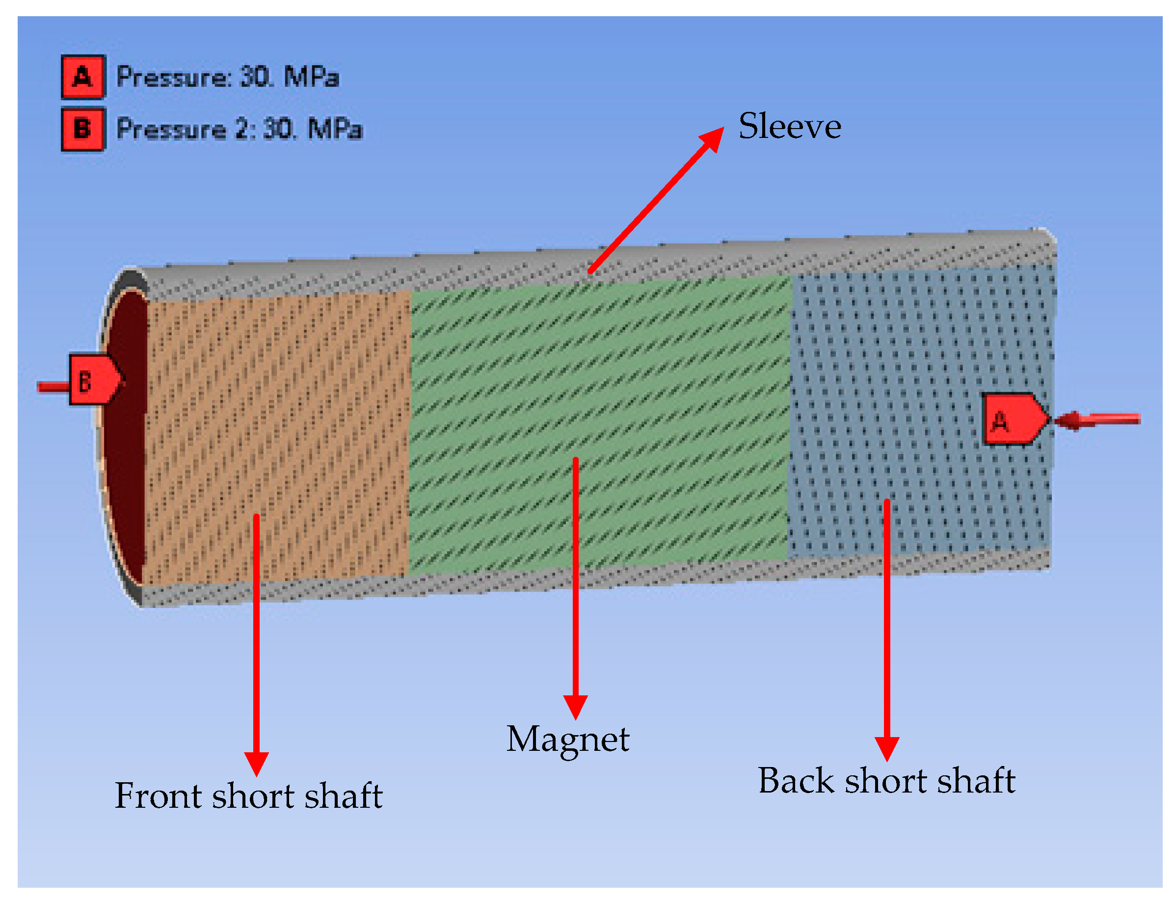 Symmetry 13 02161 g004
