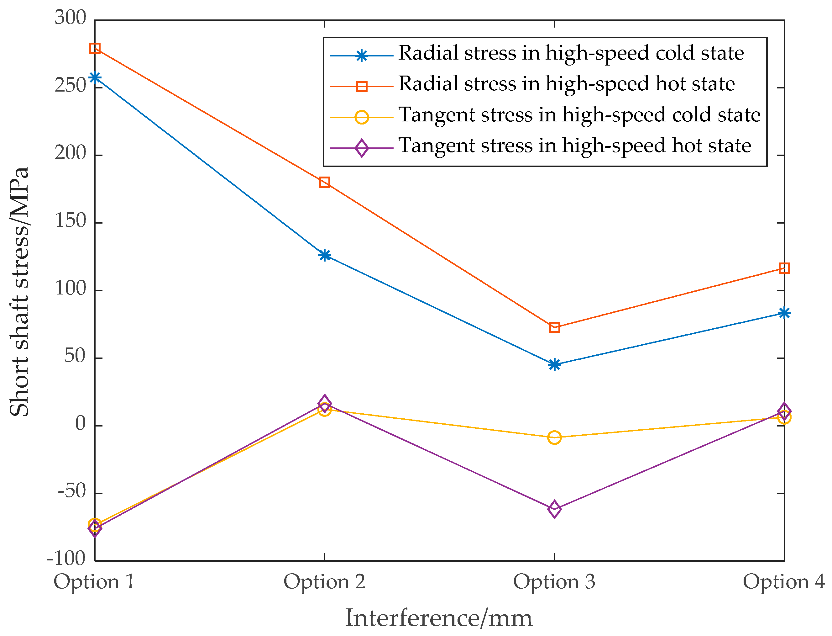 Symmetry 13 02161 g007
