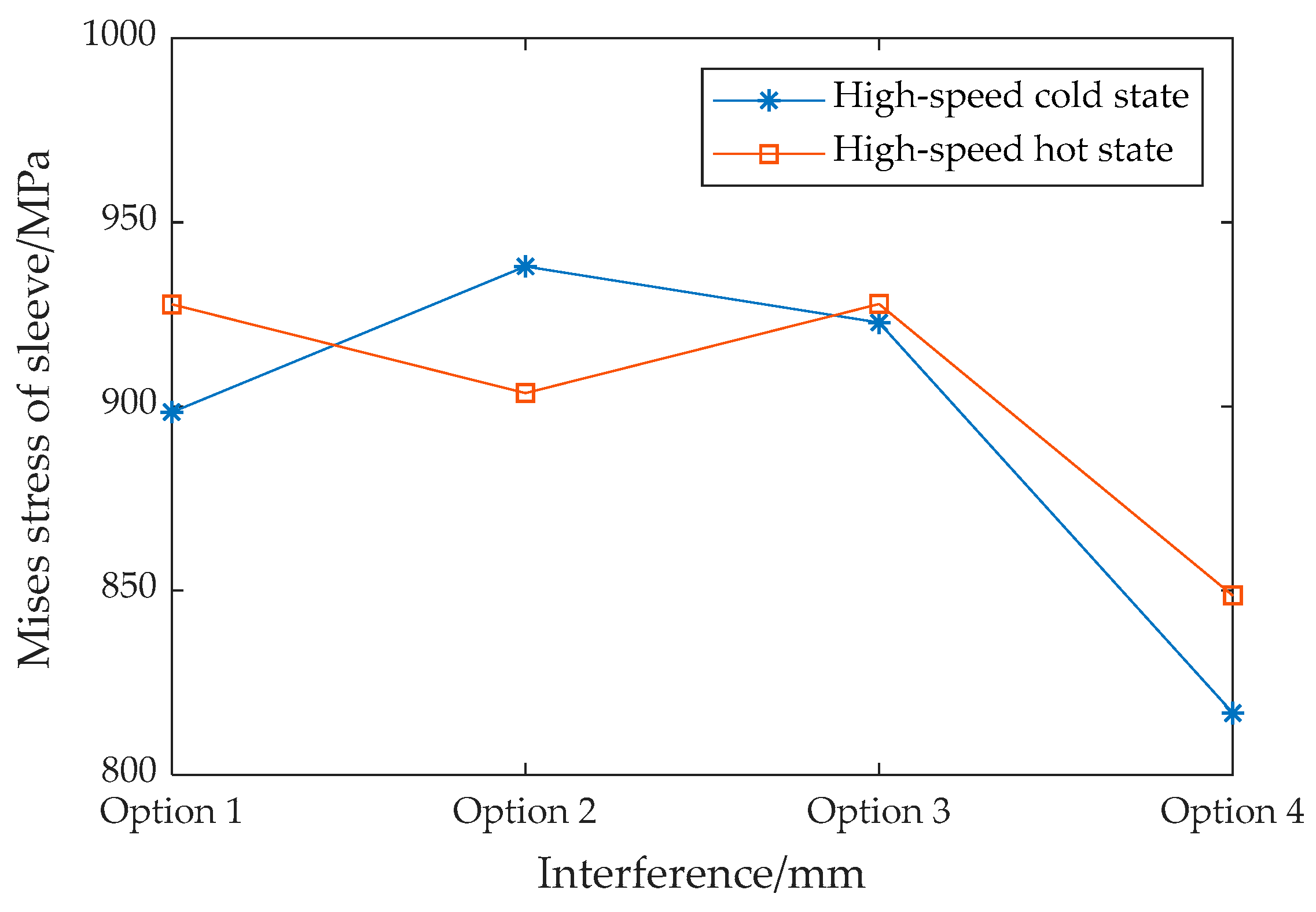 Symmetry 13 02161 g008