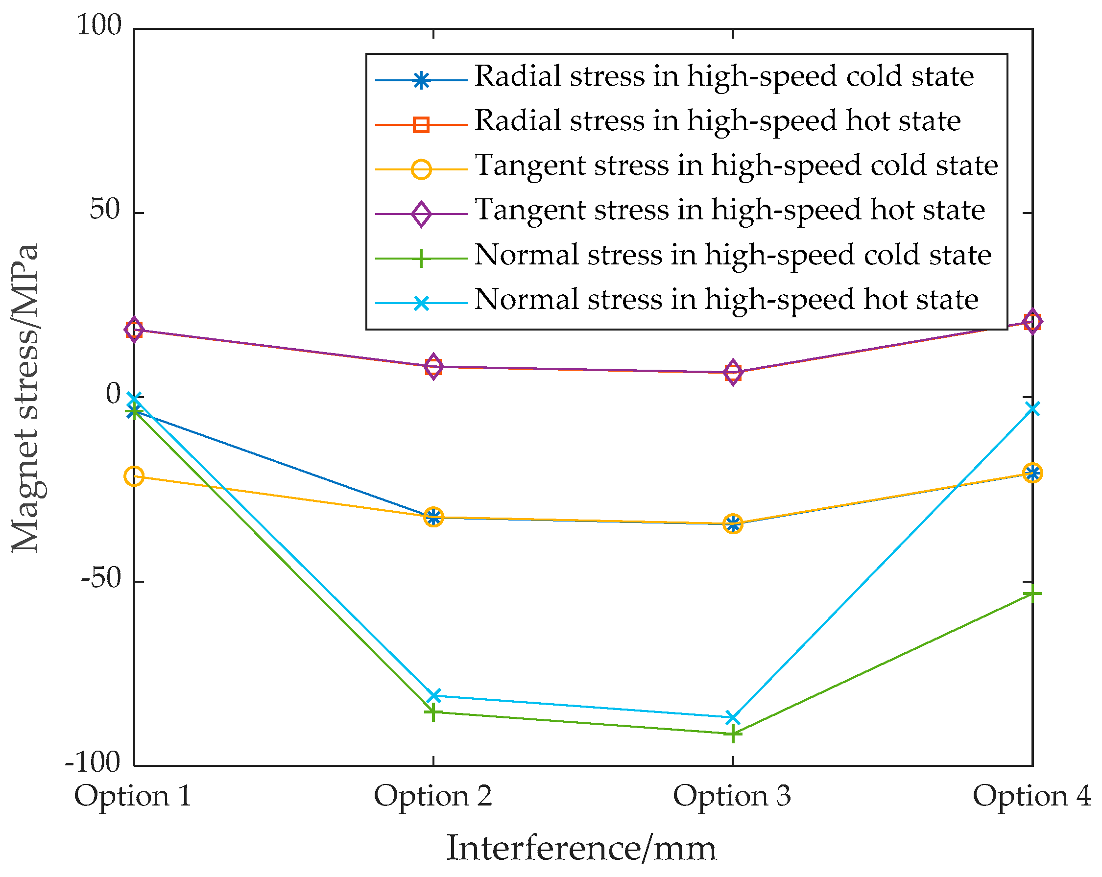 Symmetry 13 02161 g009