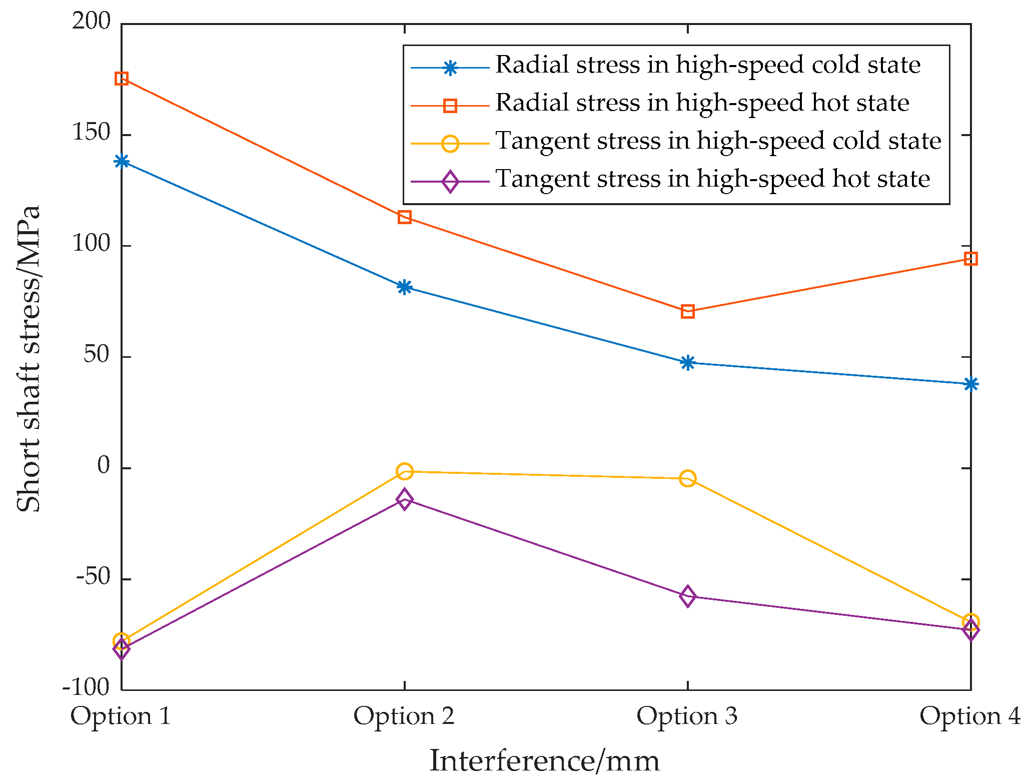 Symmetry 13 02161 g010