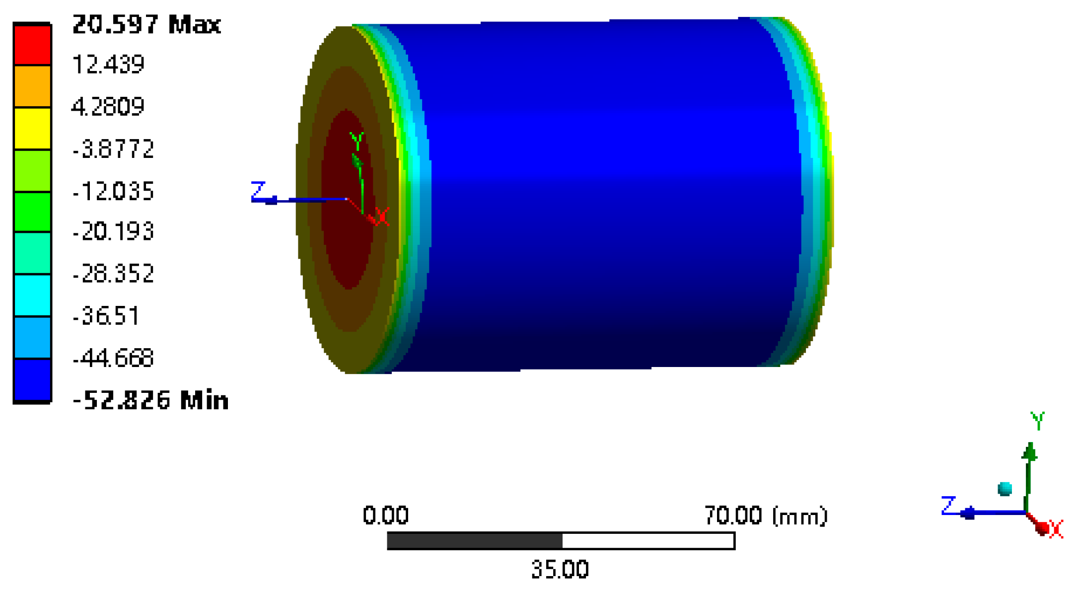 Symmetry 13 02161 g012