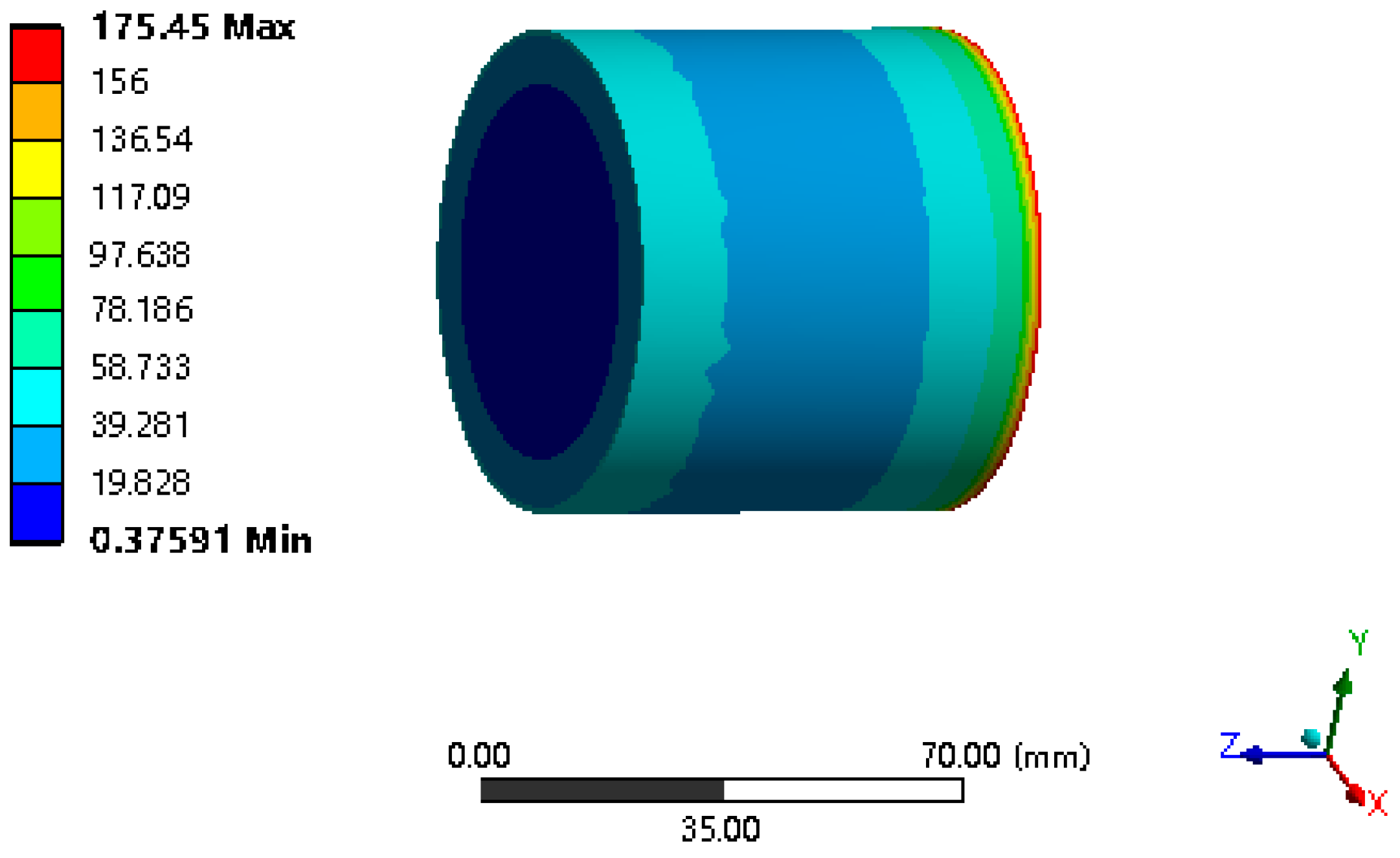 Symmetry 13 02161 g014