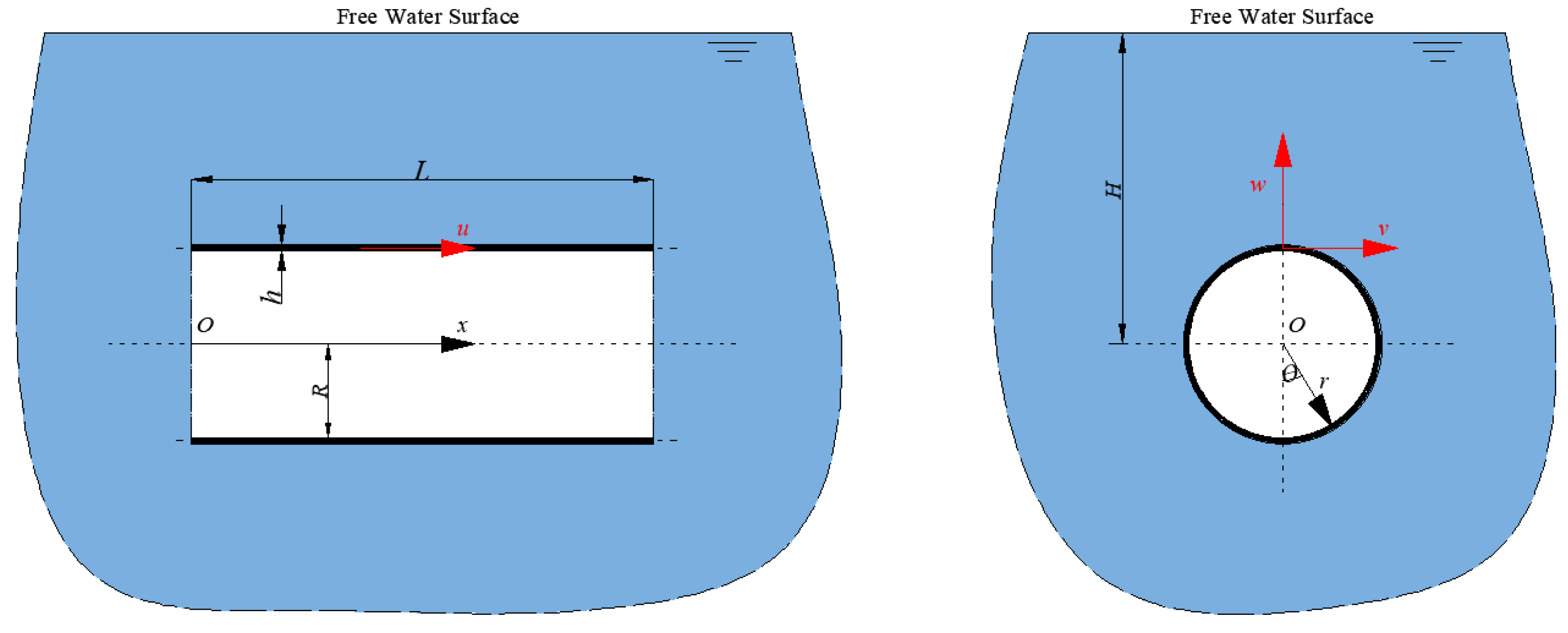 Symmetry 13 02162 g001