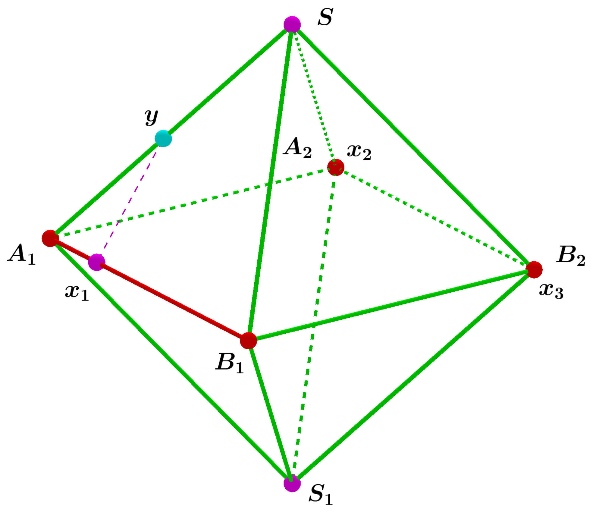 Symmetry 13 02170 g002