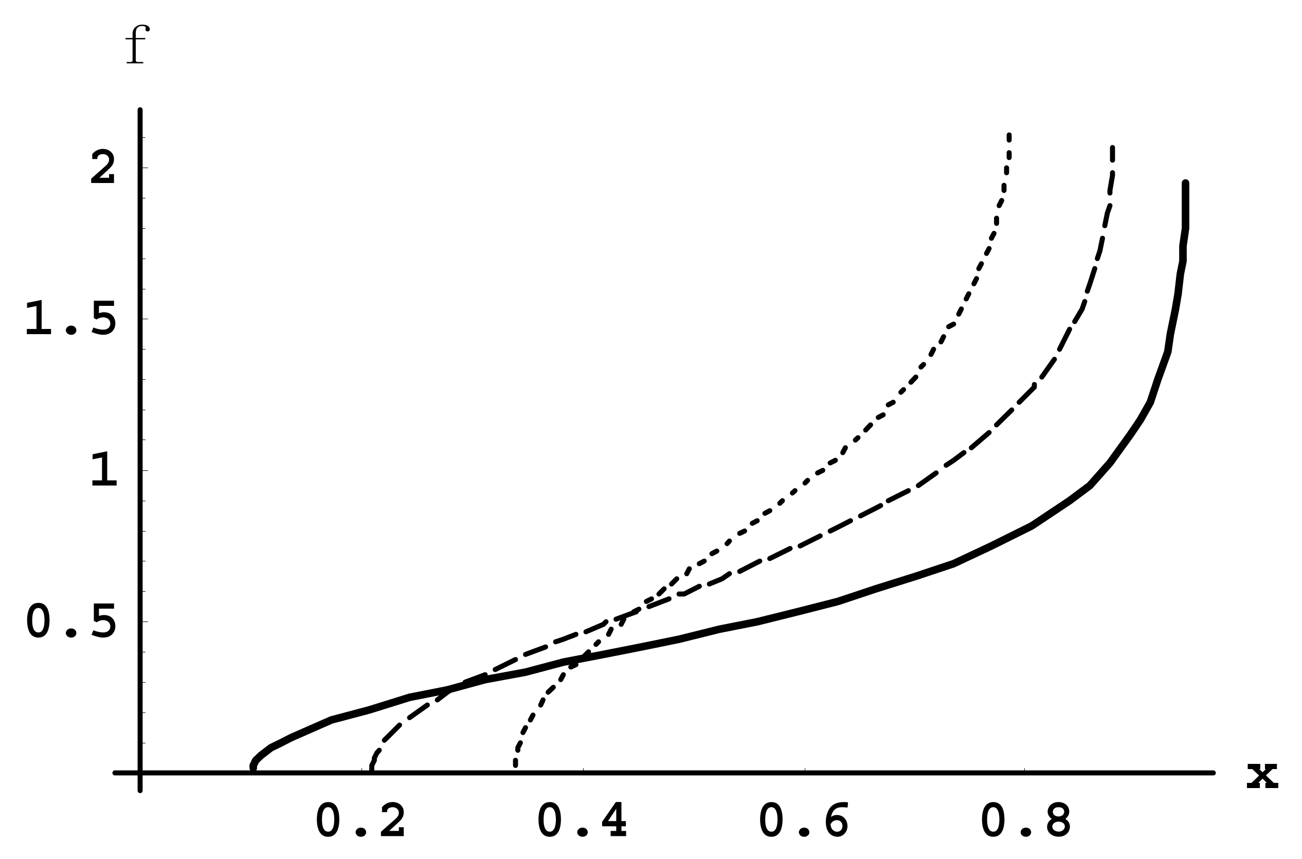 Symmetry 13 02171 g006