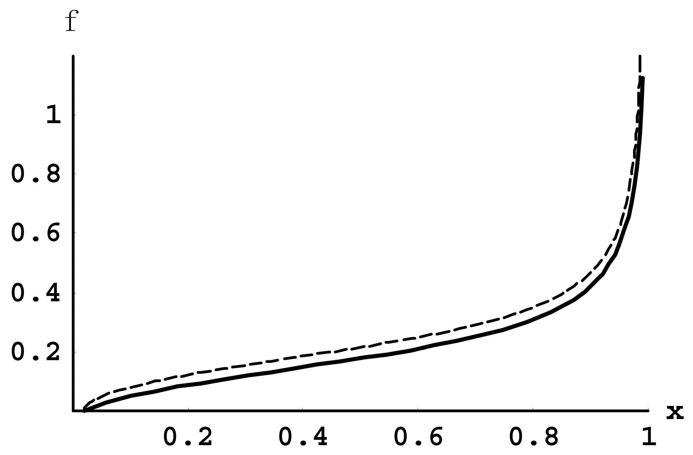 Symmetry 13 02171 g007
