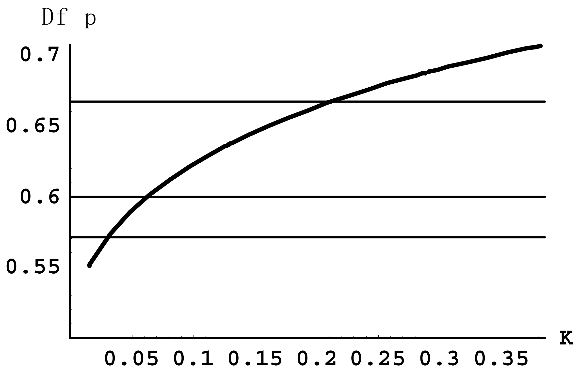 Symmetry 13 02171 g008