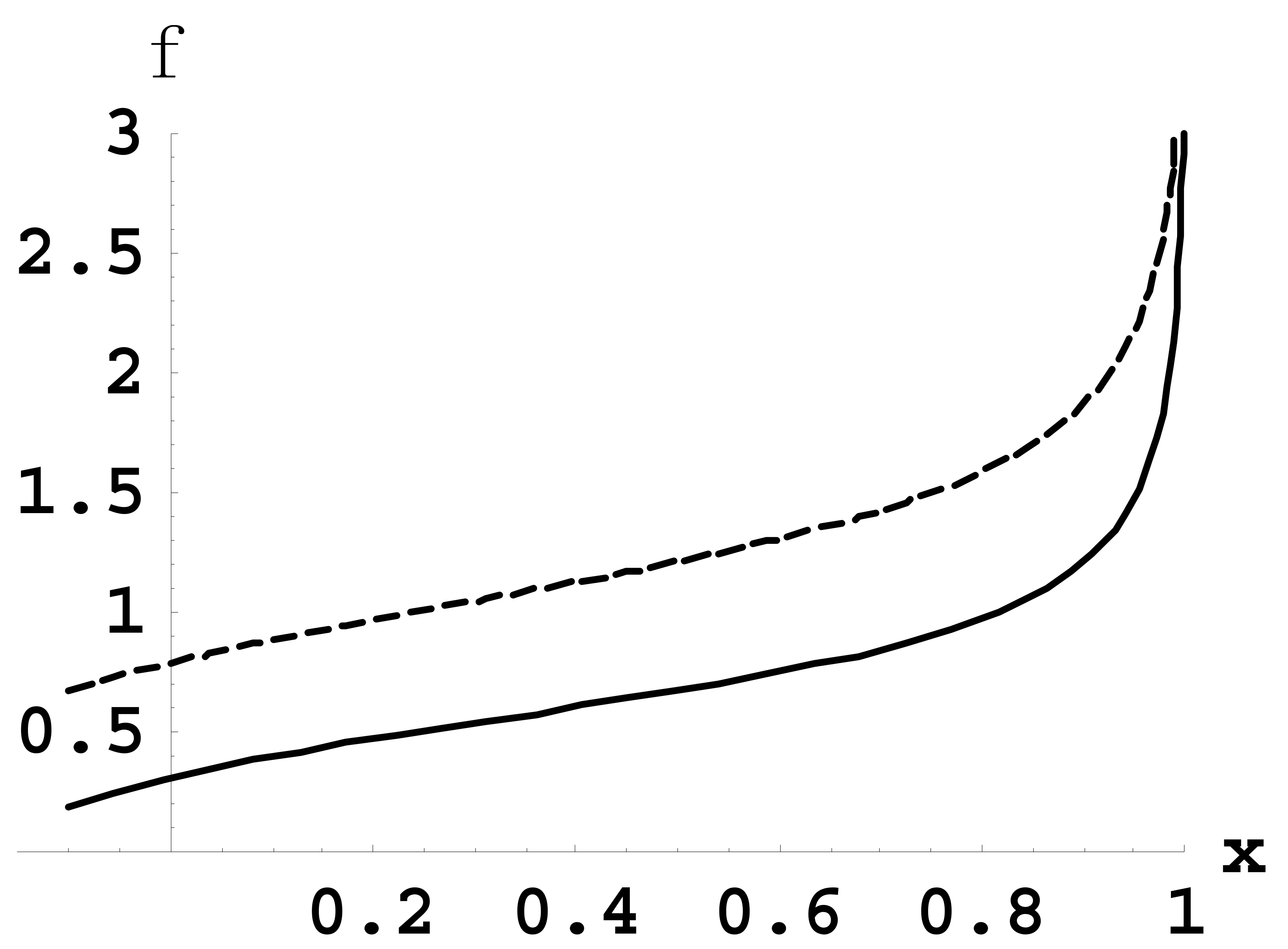 Symmetry 13 02171 g010